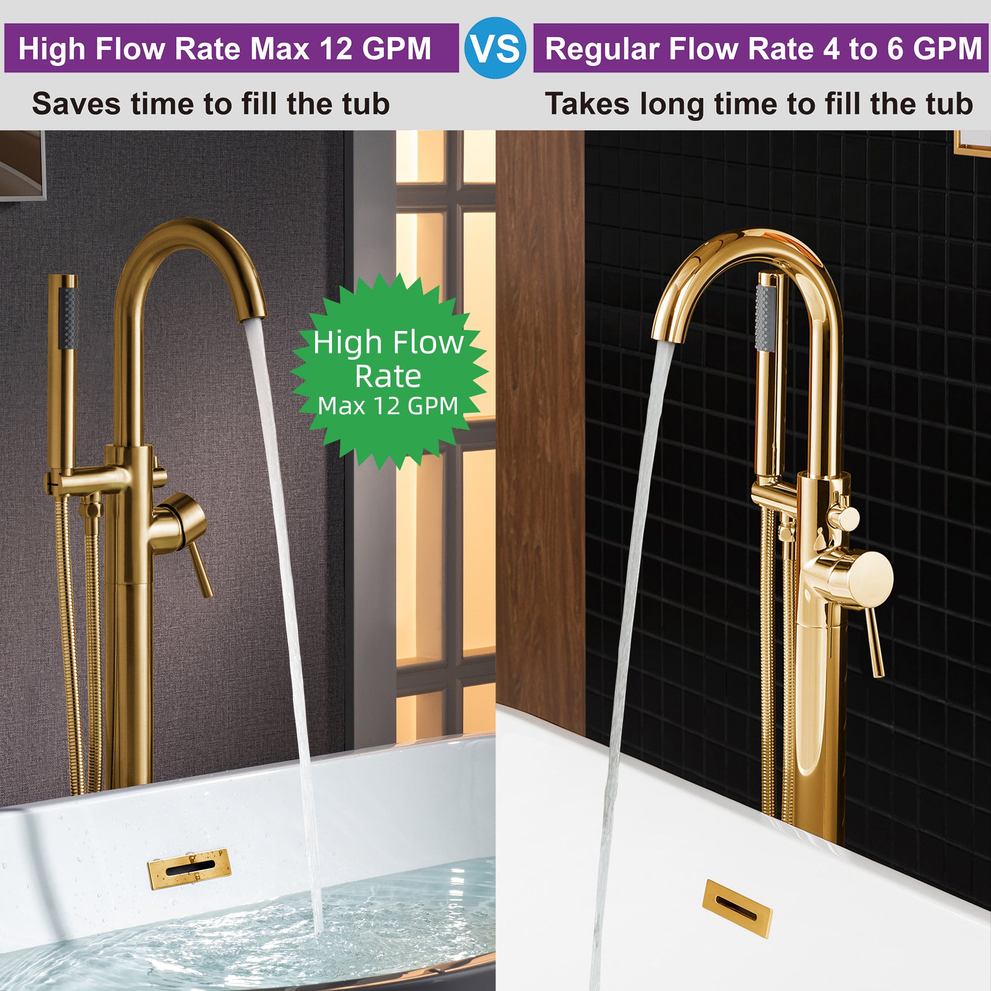 WOODBRIDGE Contemporary Single Handle Floor Mount Freestanding Tub Filler Faucet with Cylinder Shape Hand shower