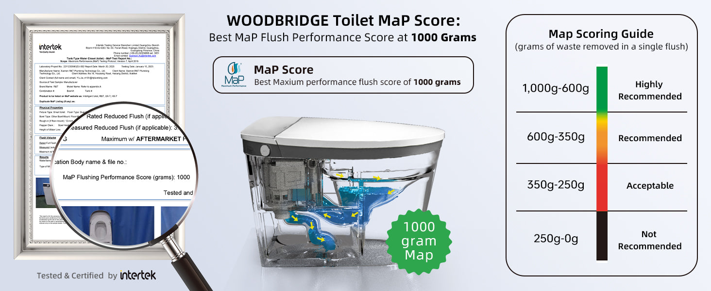 WOODBRIDGE B0931S Smart Bidet Toilet – Auto Flush, Foam Shield & ADA Height | SKU: B0931S