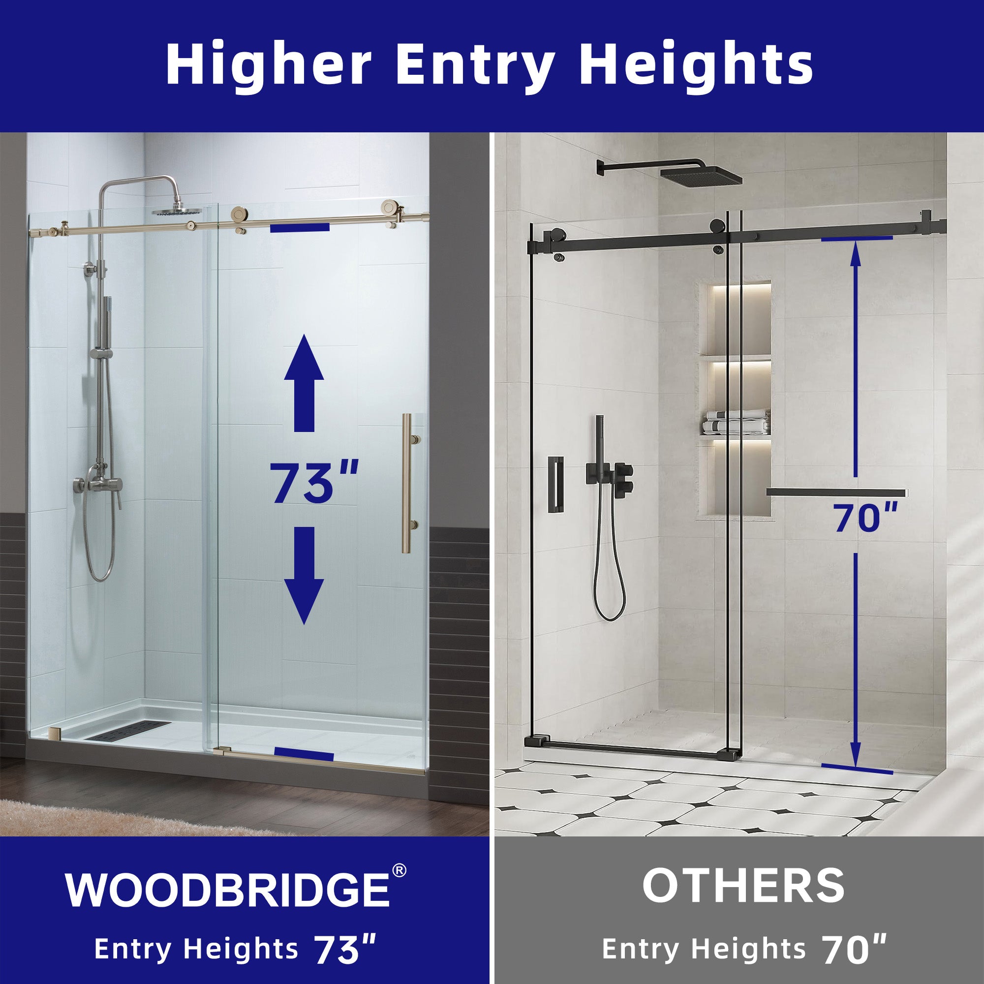 WOODBRIDGE MBSDC6076 Frameless Double Sliding Shower Door 56–60" x 76"
