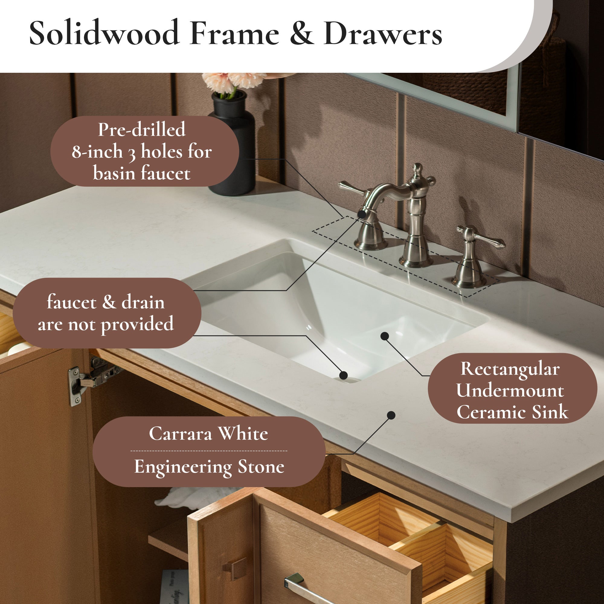 WOODBRIDGE 49" White Single Sink Bathroom Vanity Engineered Stone Top, Pre-drilled for 8 in. widespread faucets, Solid Wood Frame & Drawers, Fully Assembled and Ready to Install.