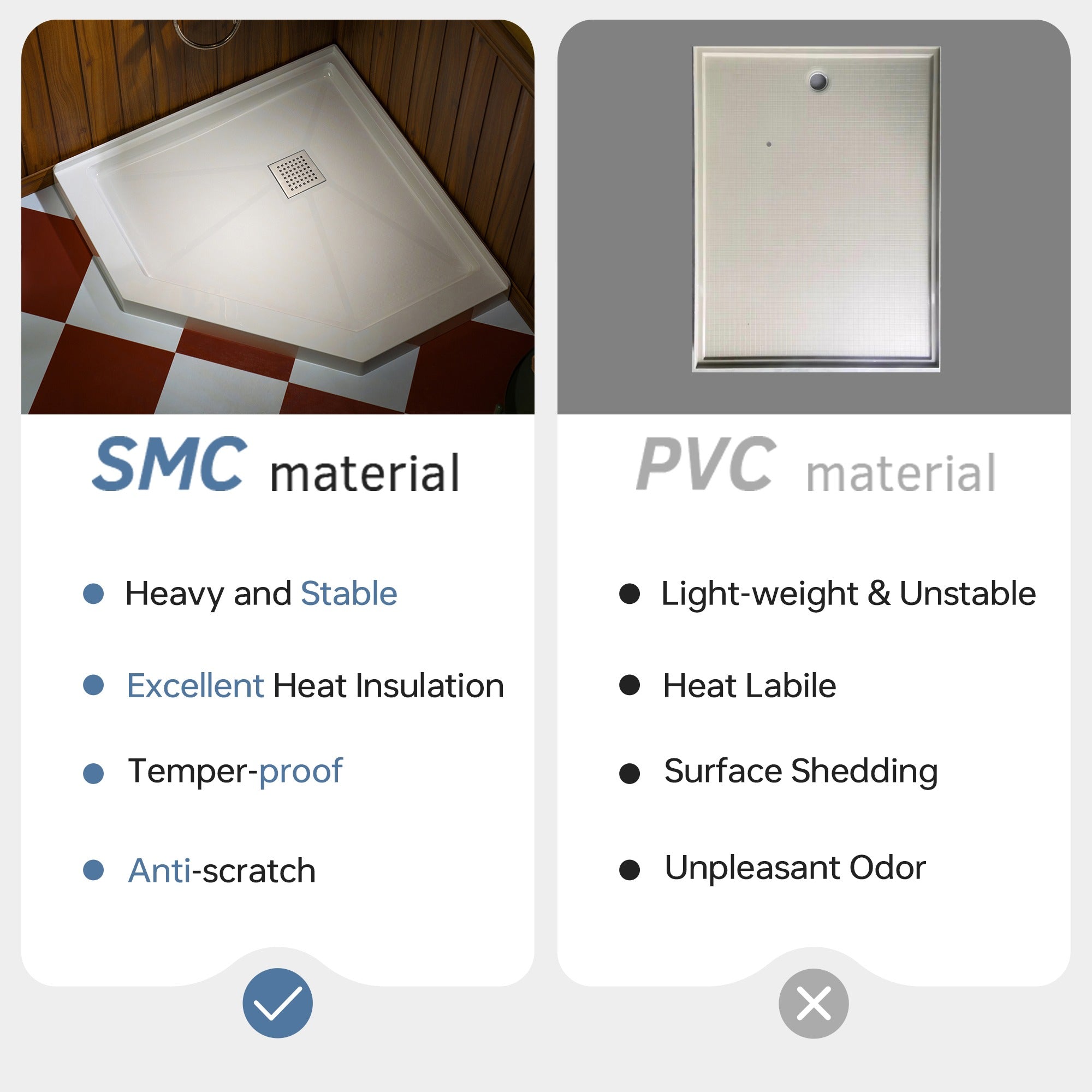 WOODBRIDGE 34 in. x 34 in. Solid Surface Neo-Angle Shower Base Pan in White with Drain Cover