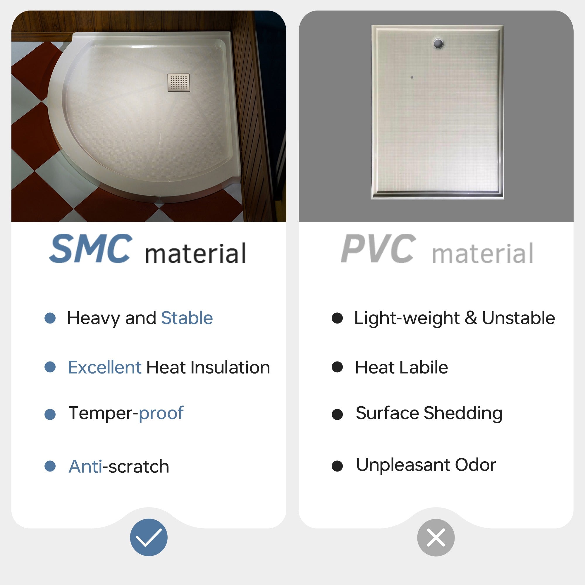 WOODBRIDGE 36 in. x 36 in. Round Corner Solid Surface Neo-Angle Shower Base Pan in White with Drain Cover