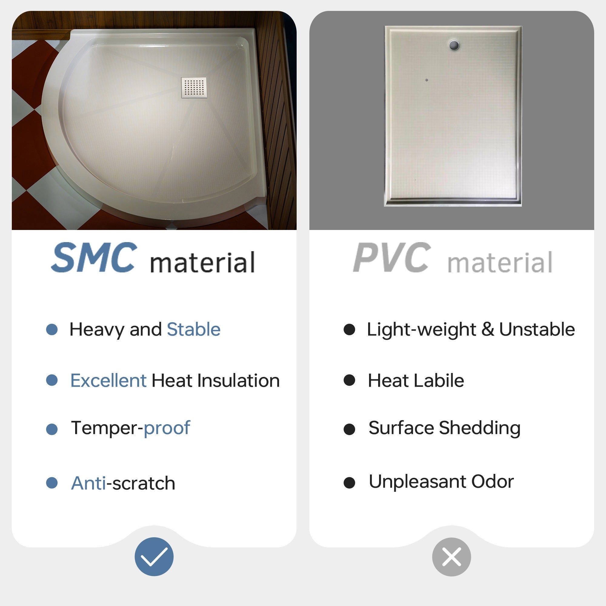 WOODBRIDGE 36 in. x 36 in. Round Corner Solid Surface Neo-Angle Shower Base Pan in White with Drain Cover