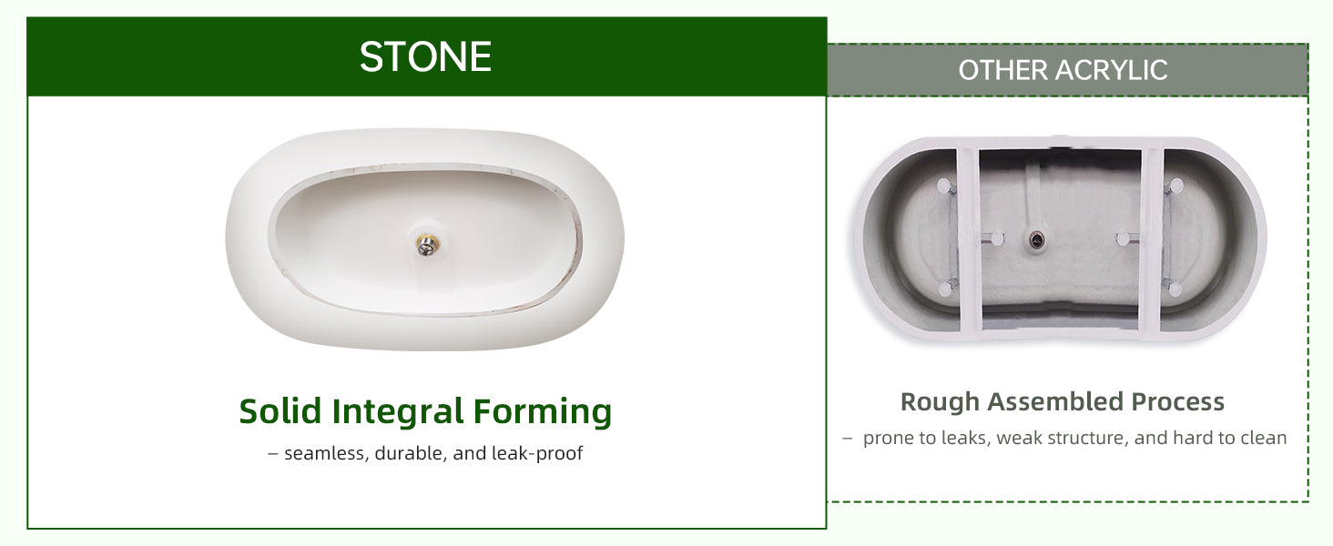 WOODBRIDGE EST0606 59" x 33-1/2" Solid Surface Stone Resin Freestanding Bathtub – Matte White