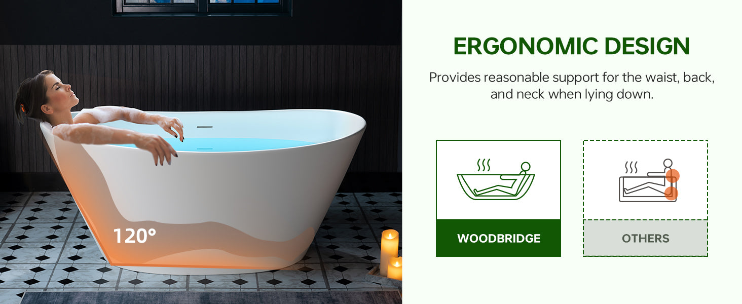 WOODBRIDGE EST0606 59" x 33-1/2" Solid Surface Stone Resin Freestanding Bathtub – Matte White