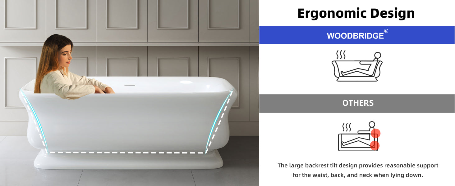 WOODBRIDGE 71 x 33.5 x 24.75" Freestanding Soaking Bathtub with Matte Black Drain, White WE005