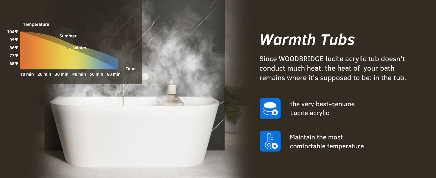 WOODBRIDGE 59" Back-to-Wall Freestanding Soaking Bathtub with Matte Black Drain, WE008