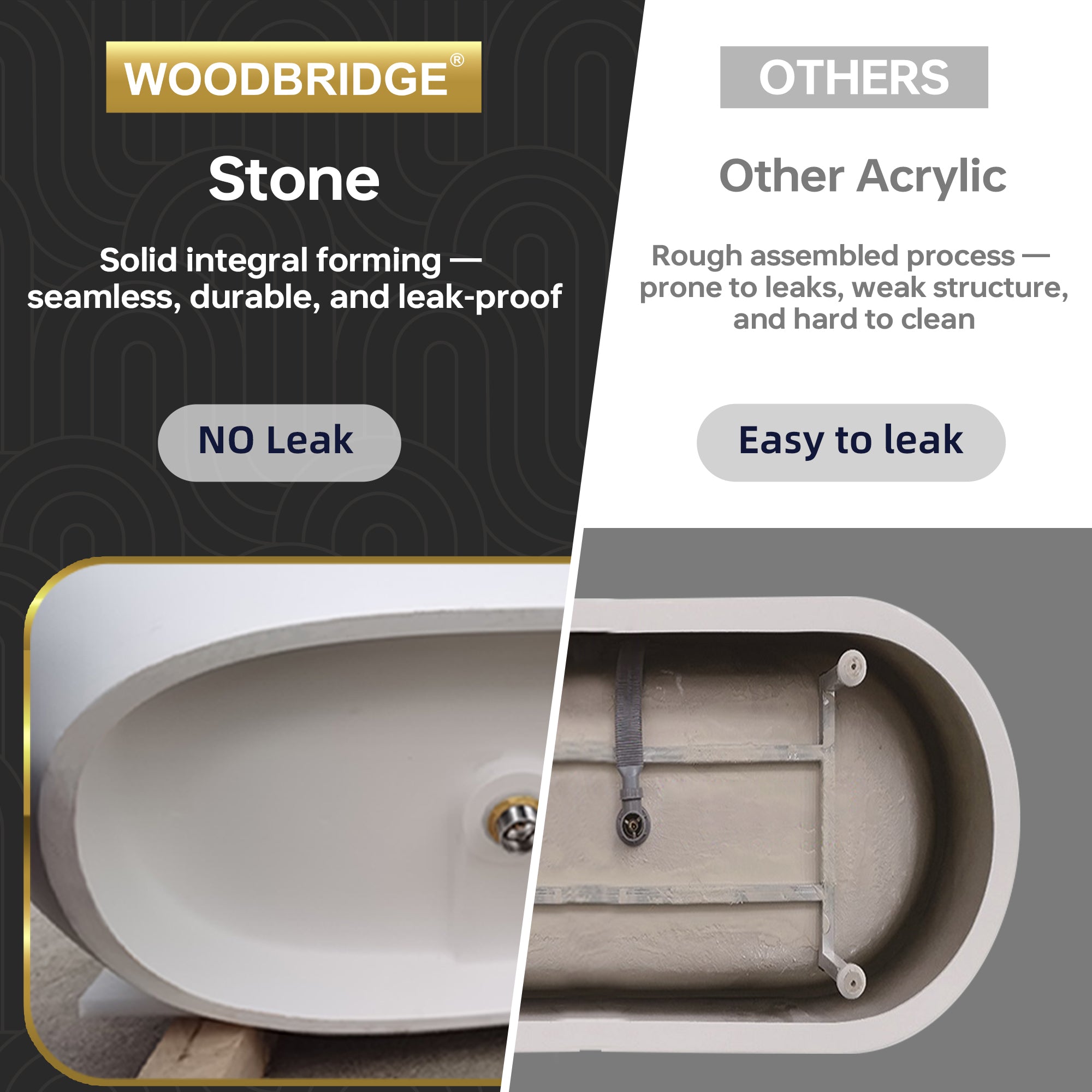 WOODBRIDGE 59" Solid Surface Freestanding Bathtub – Matte White – B0041-2.0