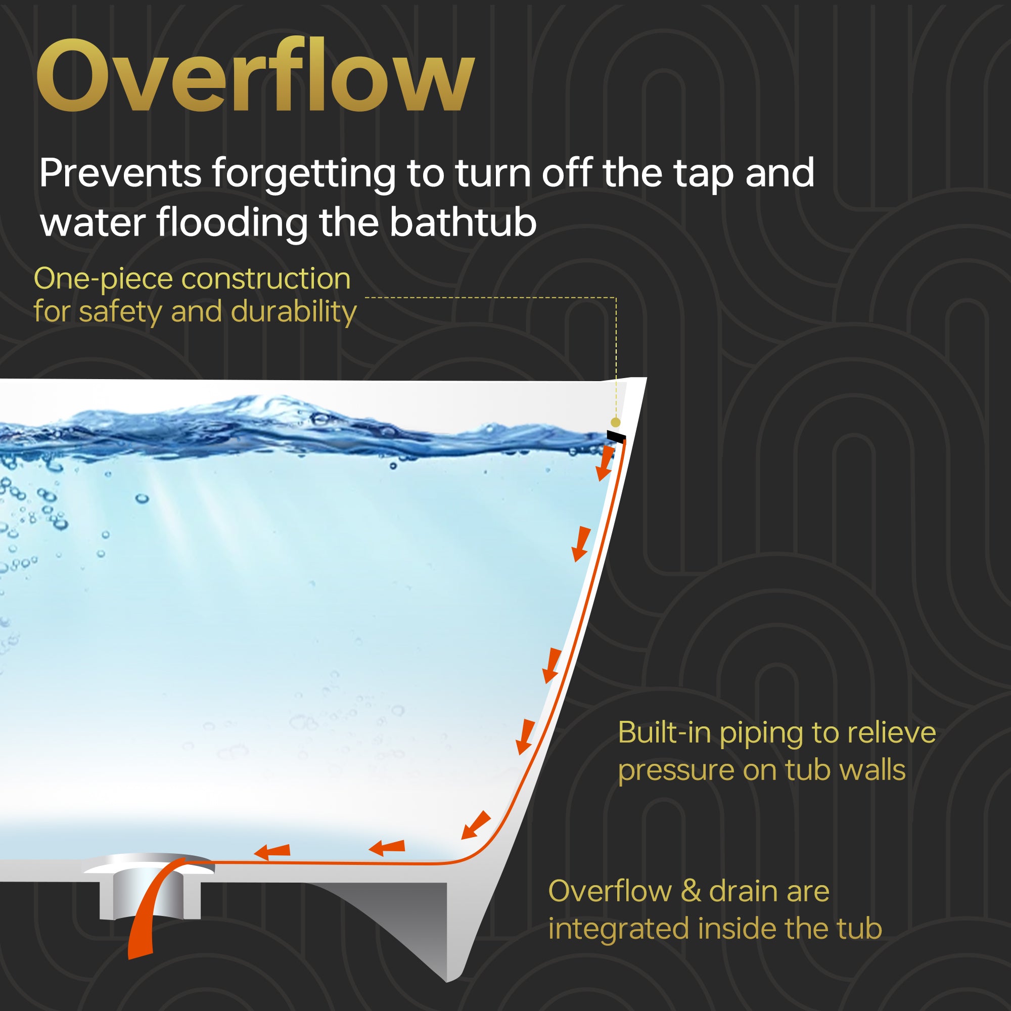 WOODBRIDGE 59" Solid Surface Freestanding Bathtub – Matte White – B0041-2.0