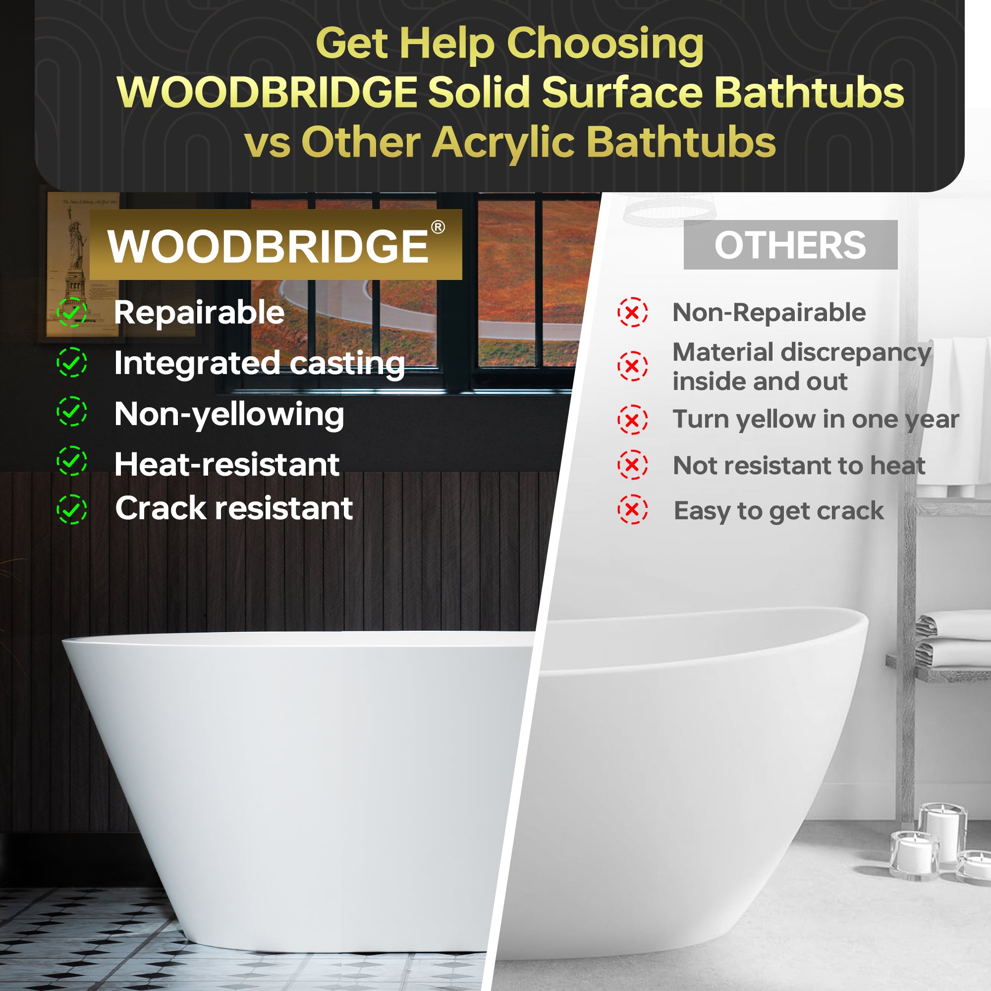 WOODBRIDGE 59" Solid Surface Freestanding Bathtub – Matte White – B0041-2.0