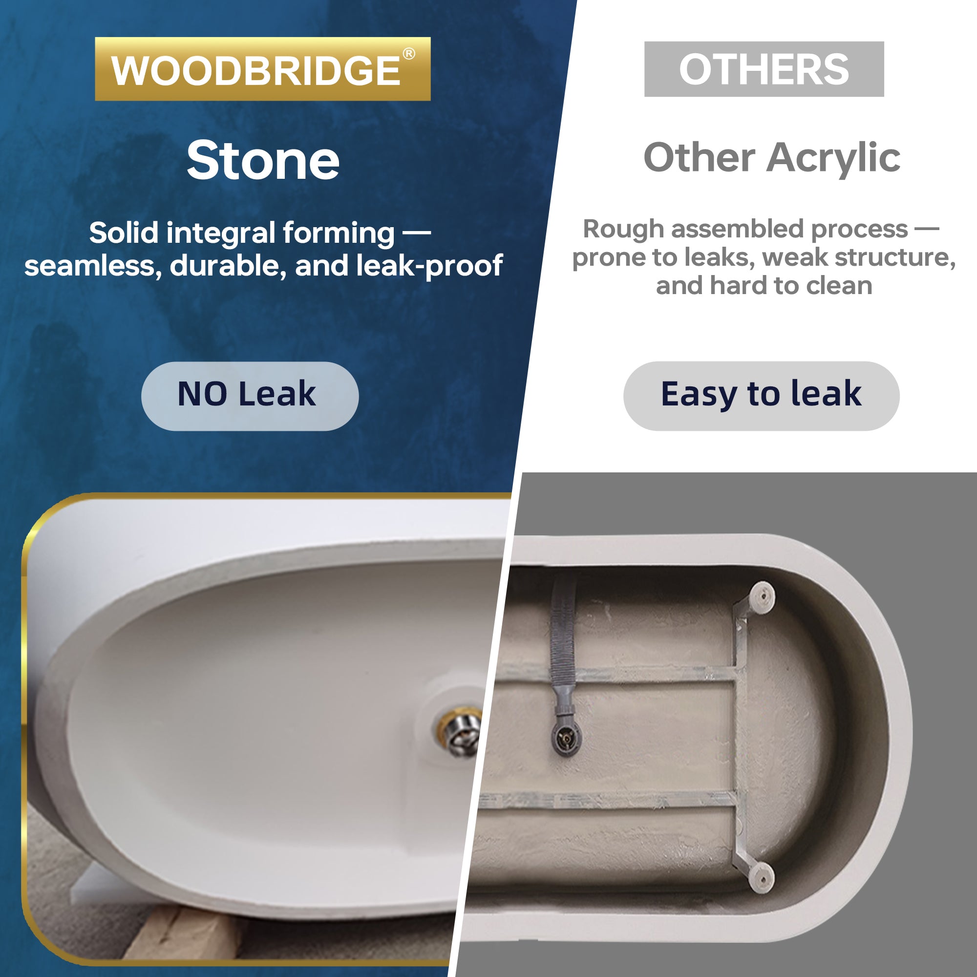 WOODBRIDGE 61" x 30-3/4" Solid Surface Stone Resin Freestanding Bathtub – Matte White (B0044-2.0)