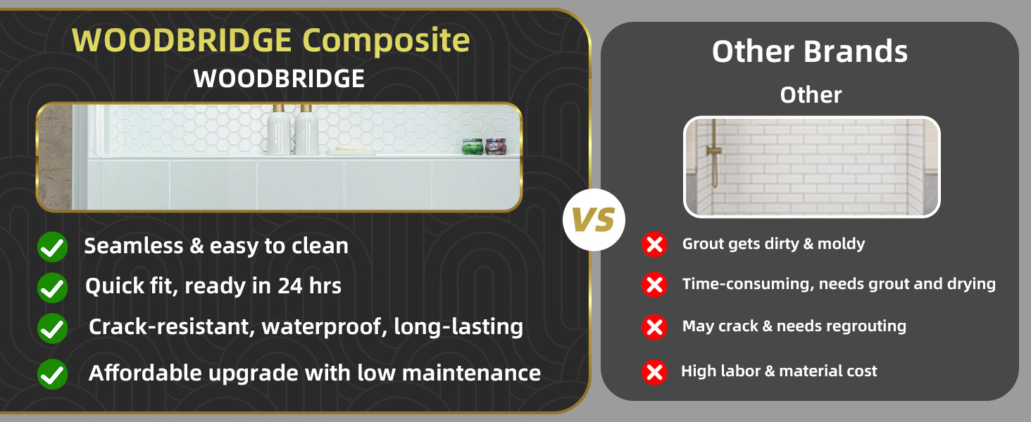 Woodbridge 60” x 32” Alcove Soaking Tub & 4-Piece Surround Combo
