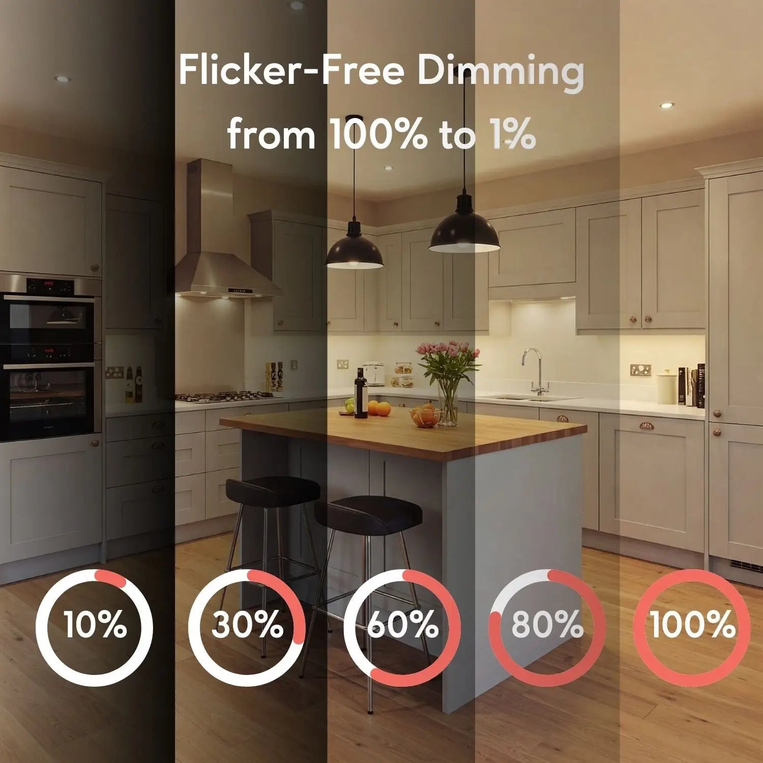 20W LED Drivers 14-32V DC 20W Max 0.17A Dimmable