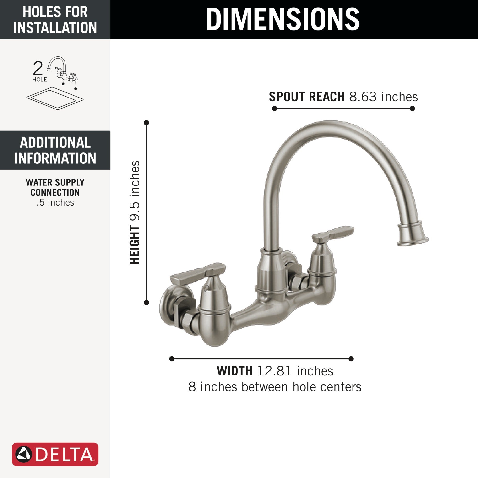 Delta Corin Two Handle Wall Mounted Kitchen Faucet