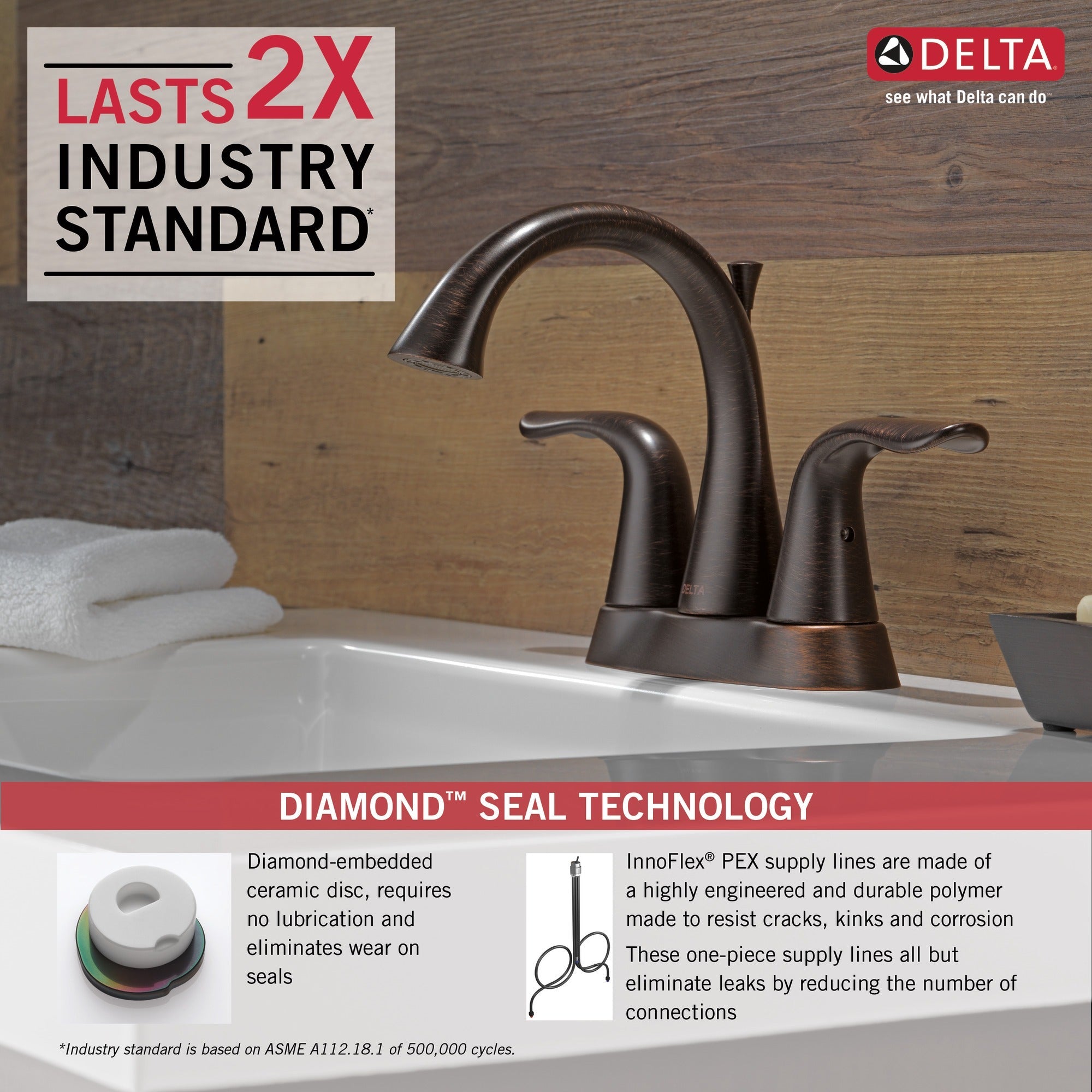 Delta Lahara® Two Handle Centerset Bathroom Faucet