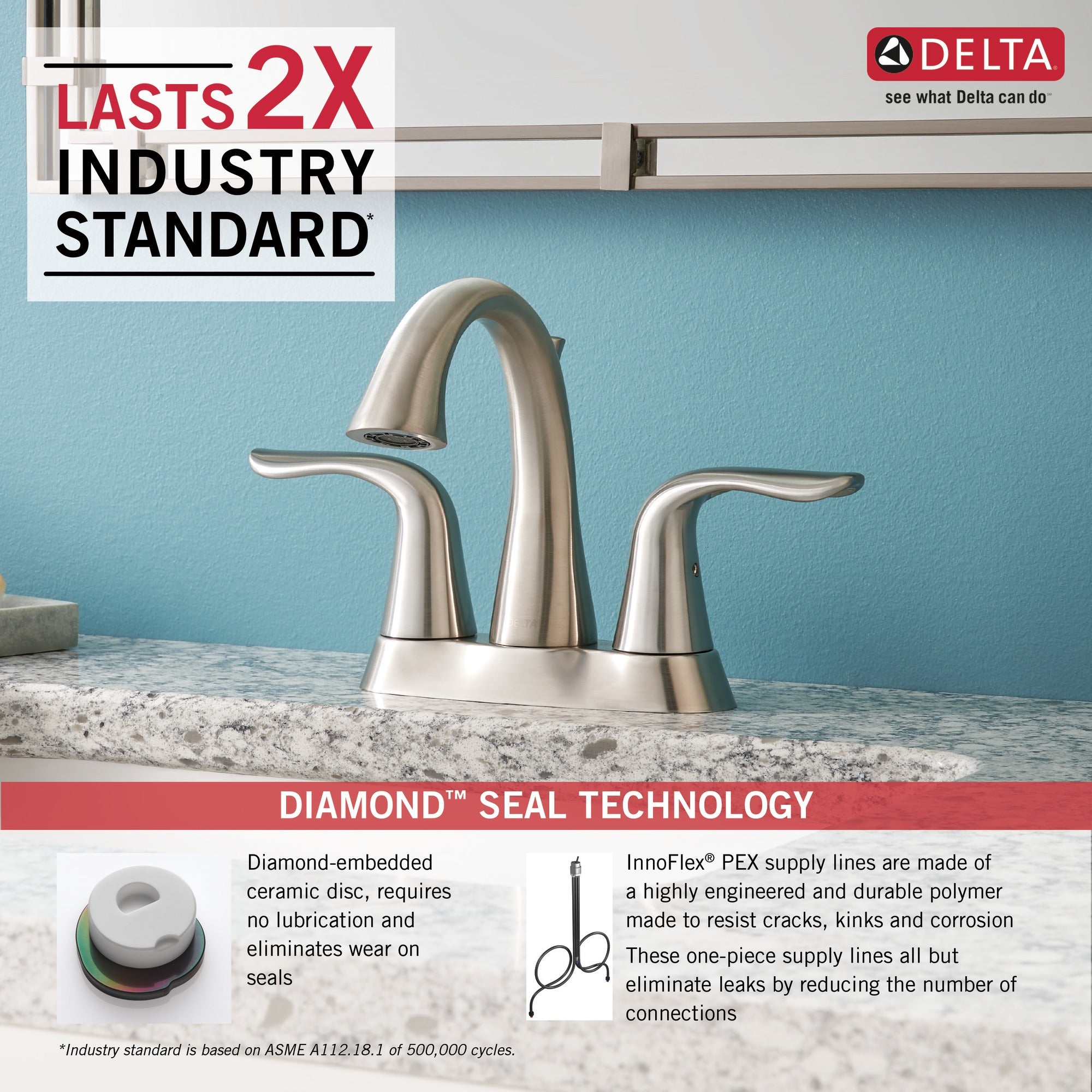 Delta Lahara® Two Handle Centerset Bathroom Faucet