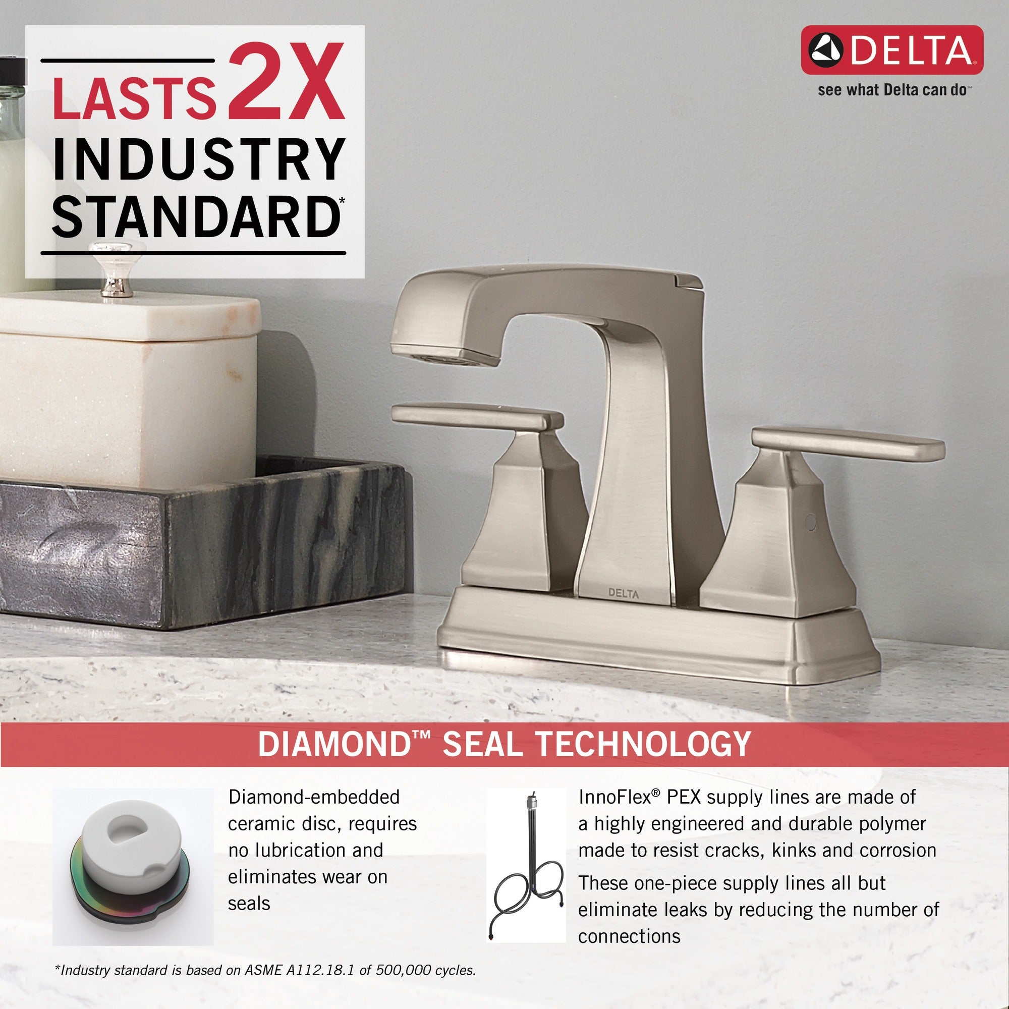 Delta Ashlyn® Two Handle Centerset Bathroom Faucet