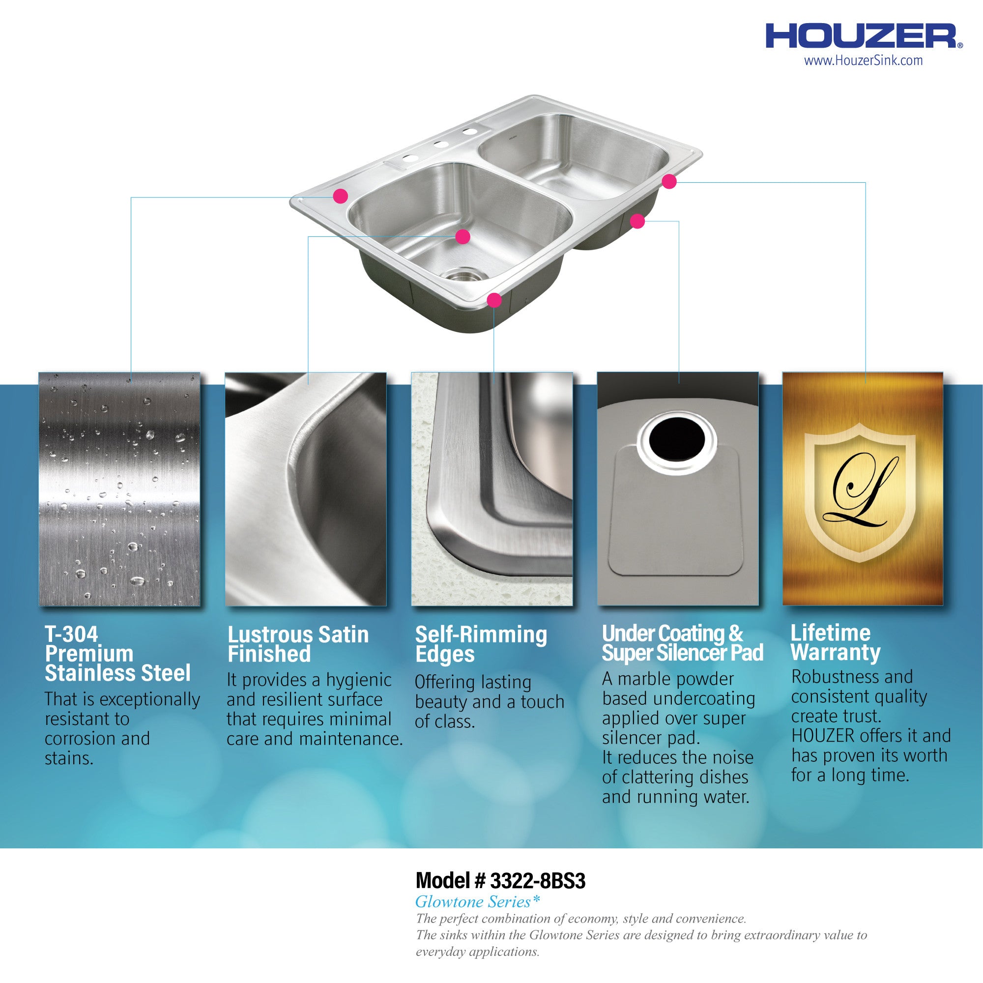 Houzer Glowtone 33" Stainless Steel Drop-in Topmount 3-hole 50/50 Double Bowl 8 inch Deep Kitchen Sink - 3322-8BS3-1