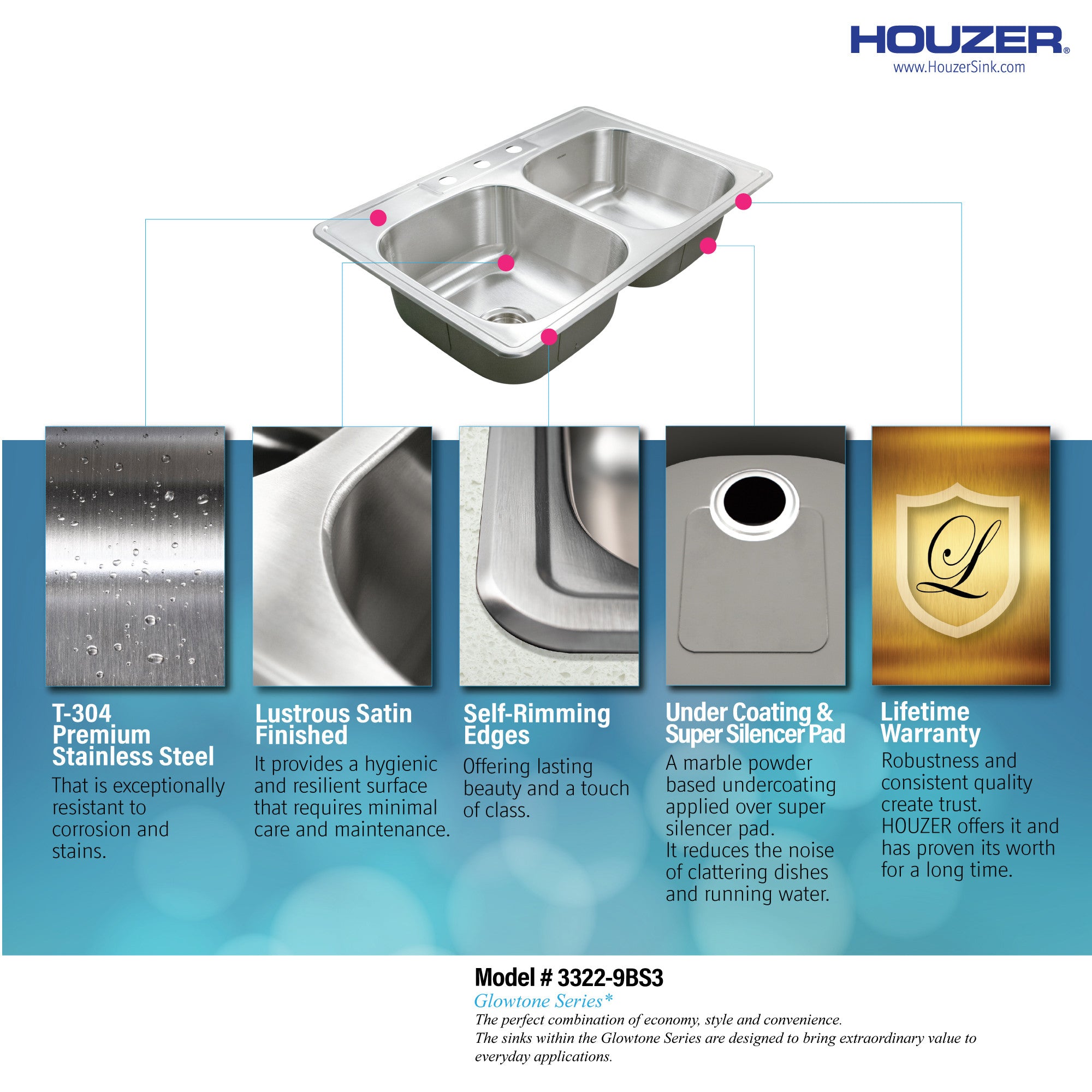 Houzer Glowtone 33" Stainless Steel Drop-in Topmount 3-hole 50/50 Double Bowl 9 inch Deep Kitchen Sink - 3322-9BS3-1