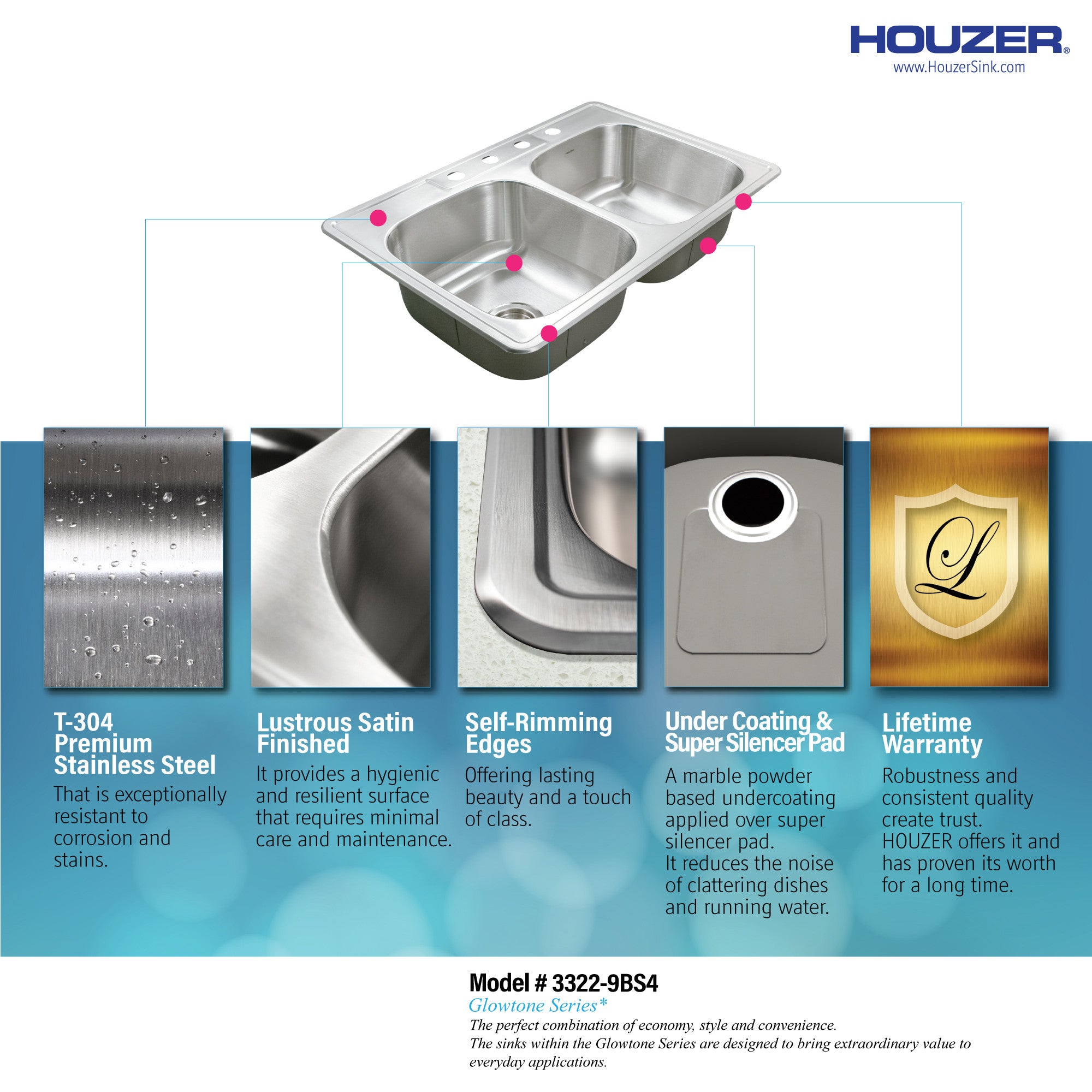 Houzer Glowtone 33" Stainless Steel Drop-in Topmount 4-hole 50/50 Double Bowl 9 inch Deep Kitchen Sink - 3322-9BS4-1