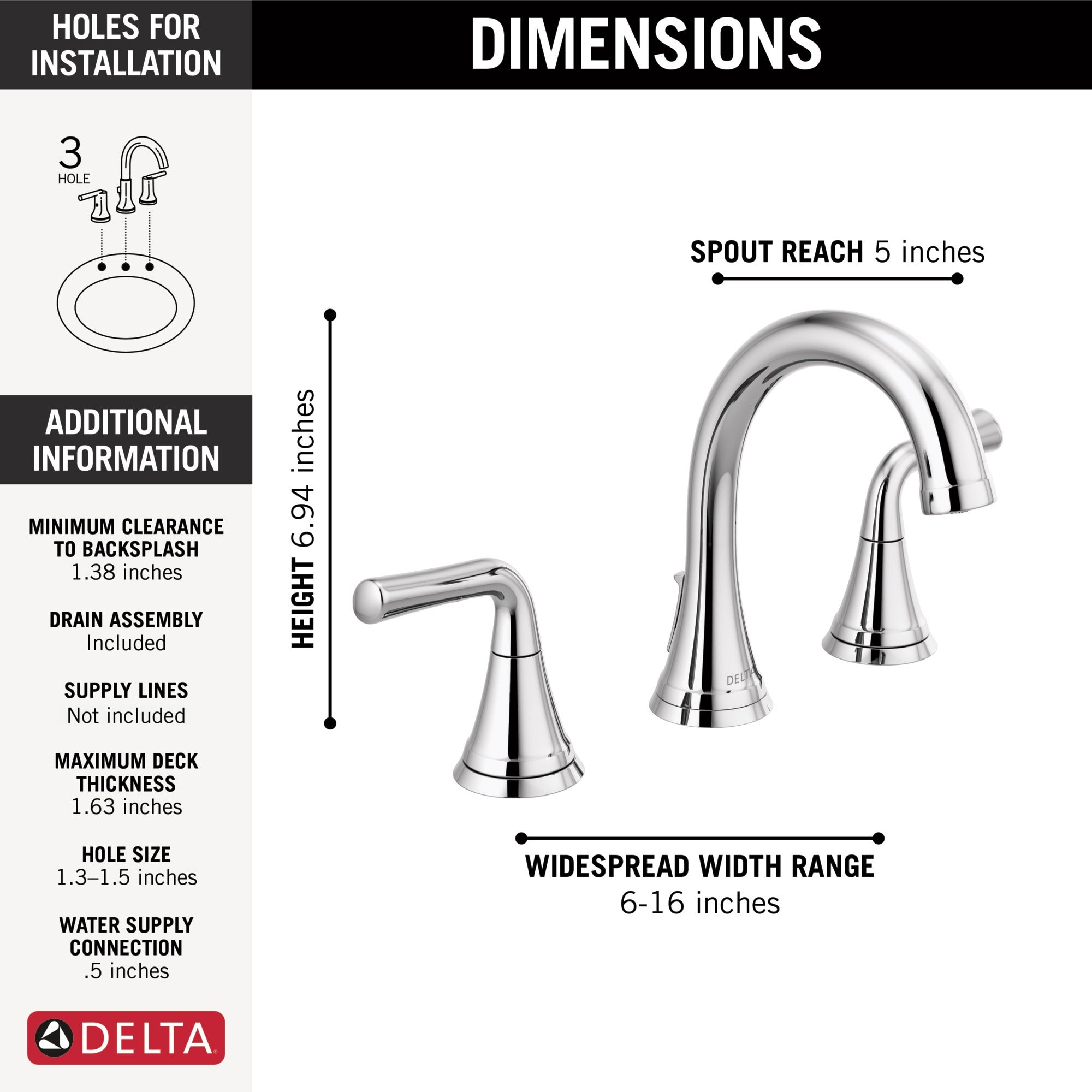 Delta Kayra® Two Handle Widespread Bathroom Faucet