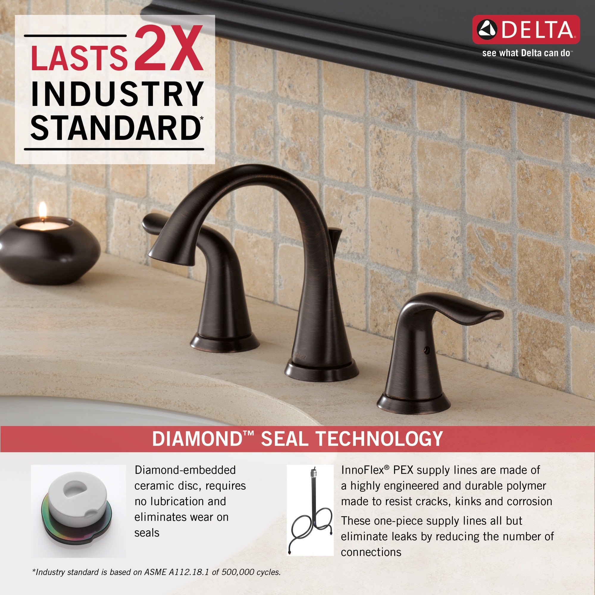 Delta Lahara® Two Handle Widespread Bathroom Faucet