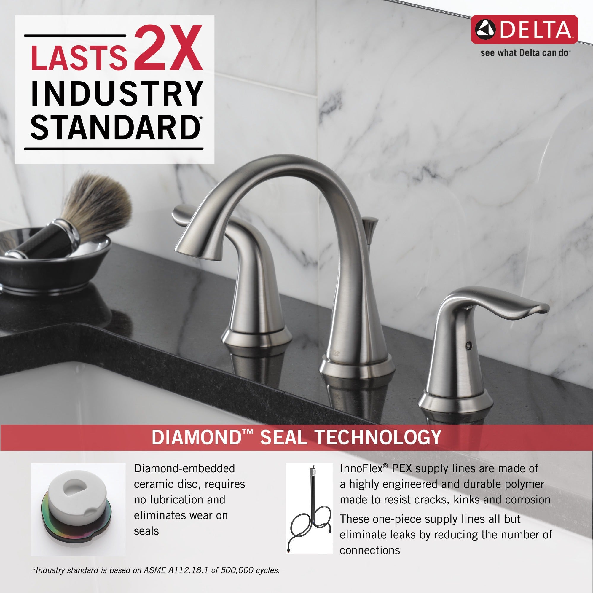 Delta Lahara® Two Handle Widespread Bathroom Faucet