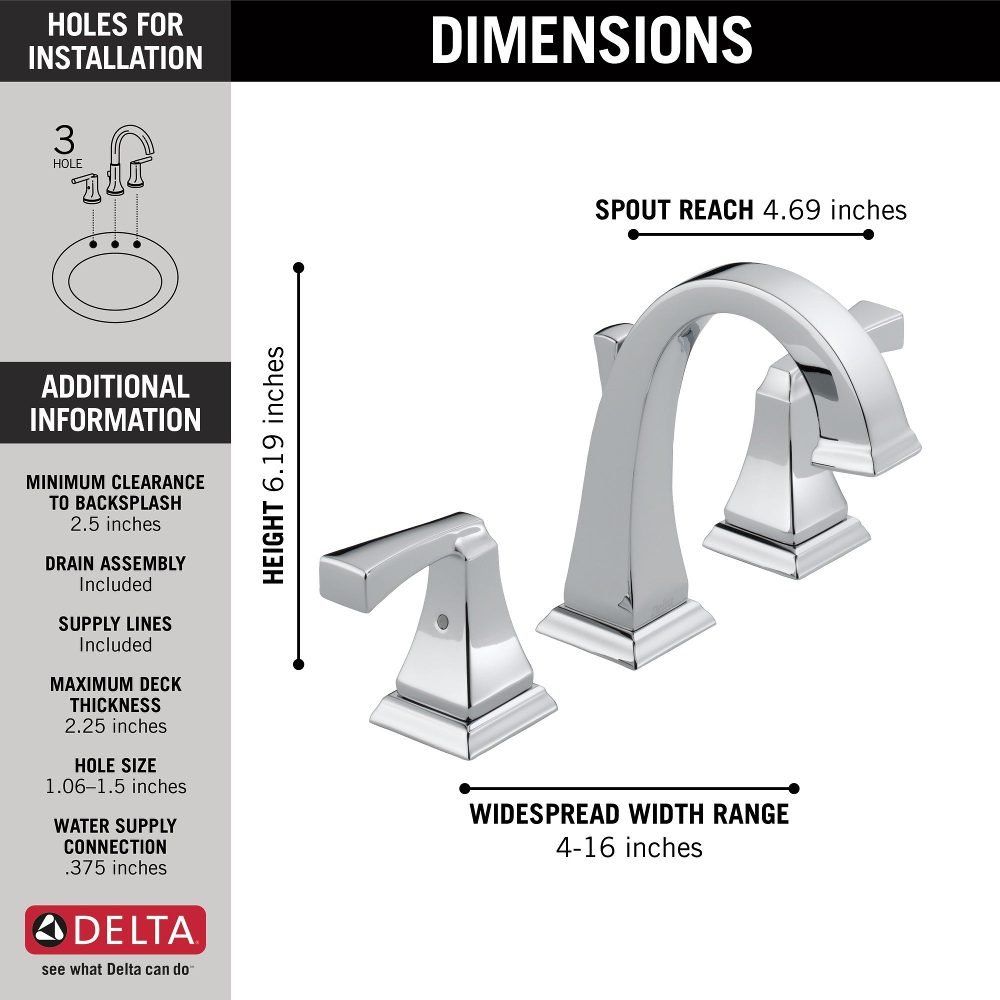 Delta Dryden™ Two Handle Widespread Bathroom Faucet