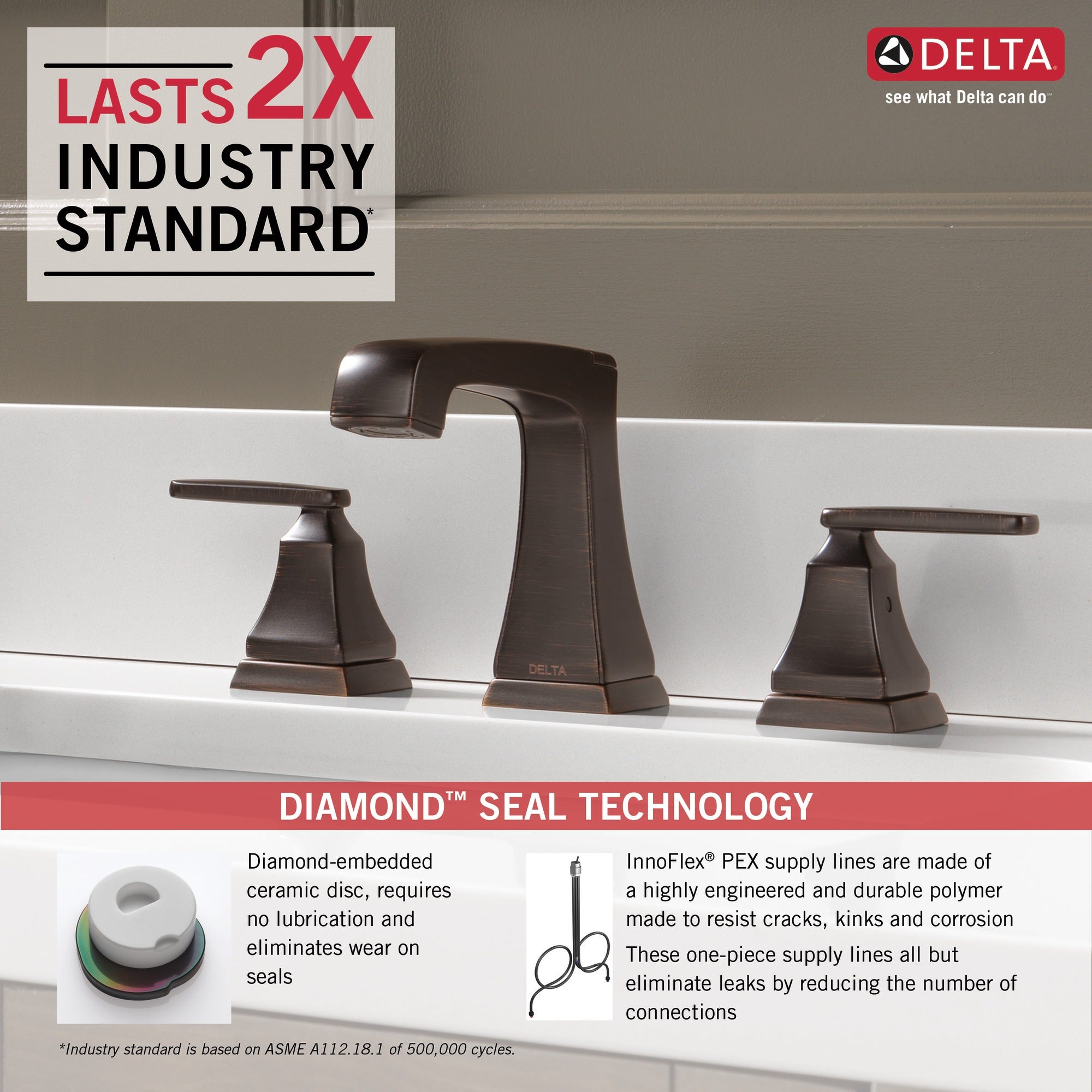 Delta Ashlyn® Two Handle Widespread Bathroom Faucet with EZ Anchor®