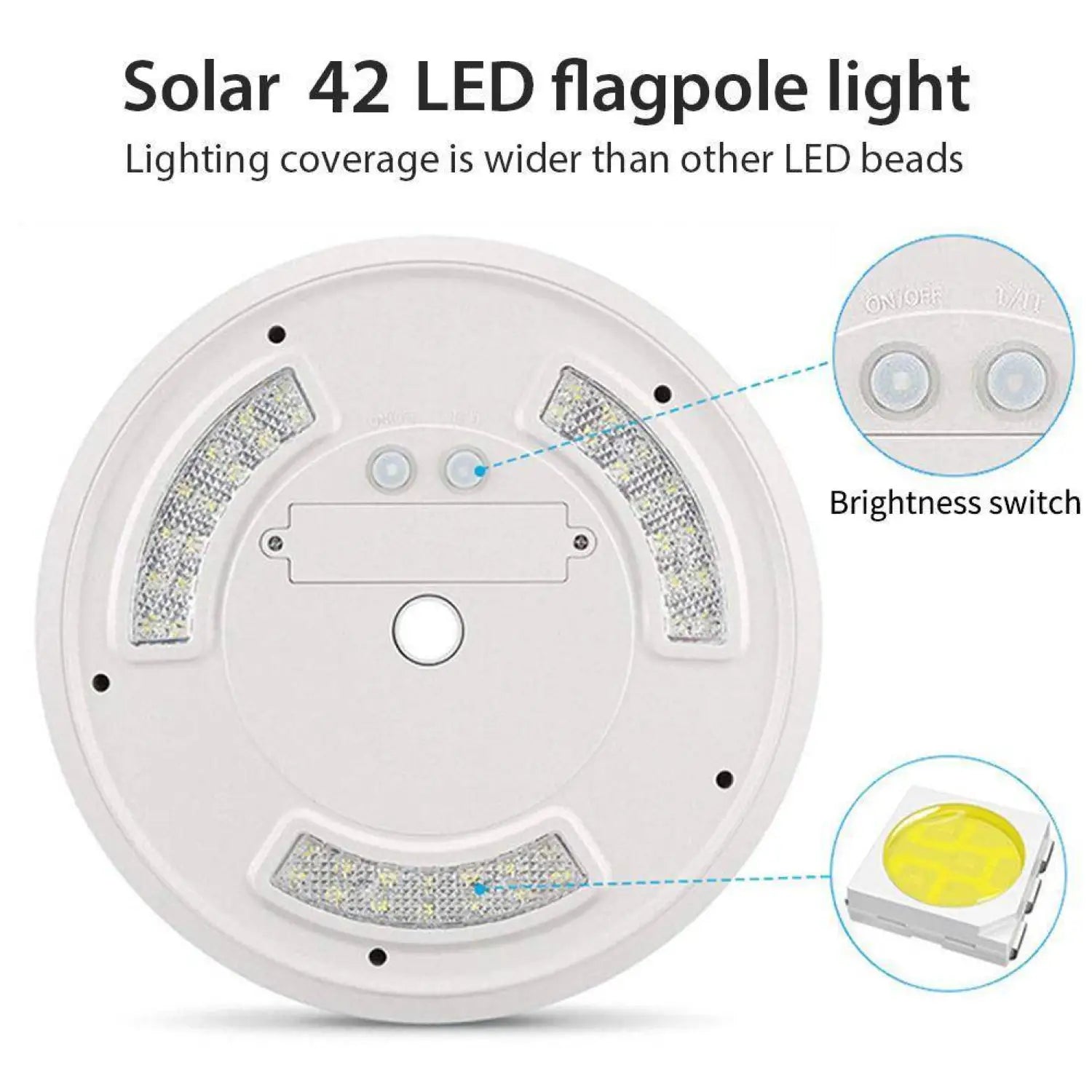 42 LED Flagpole Solar Lights with Adjustable Brightness & IP55 Waterproof