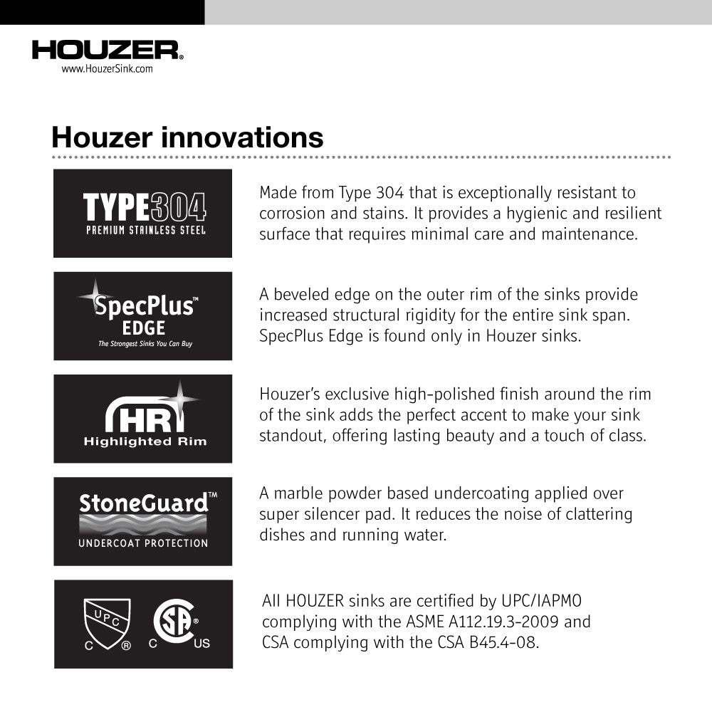 Houzer Elite 31 inch Stainless Steel Undermount 50/50 Double Bowl Kitchen Sink - ED-3108
