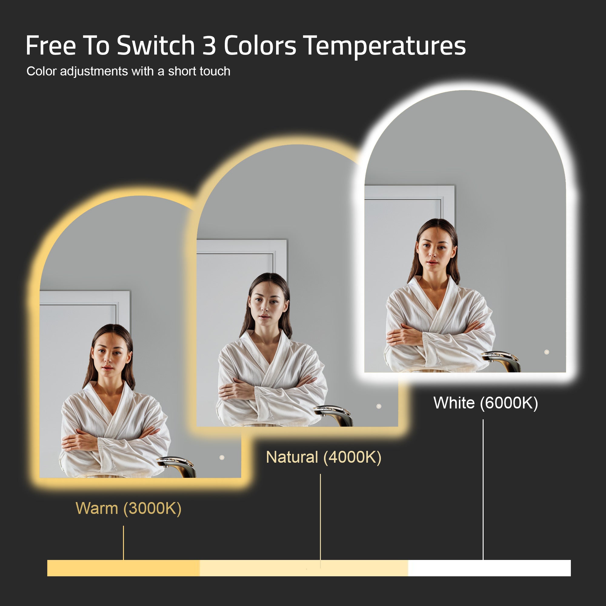 Arch Backlit Mirror With Touch Switch LED light - 5002 3042 ML