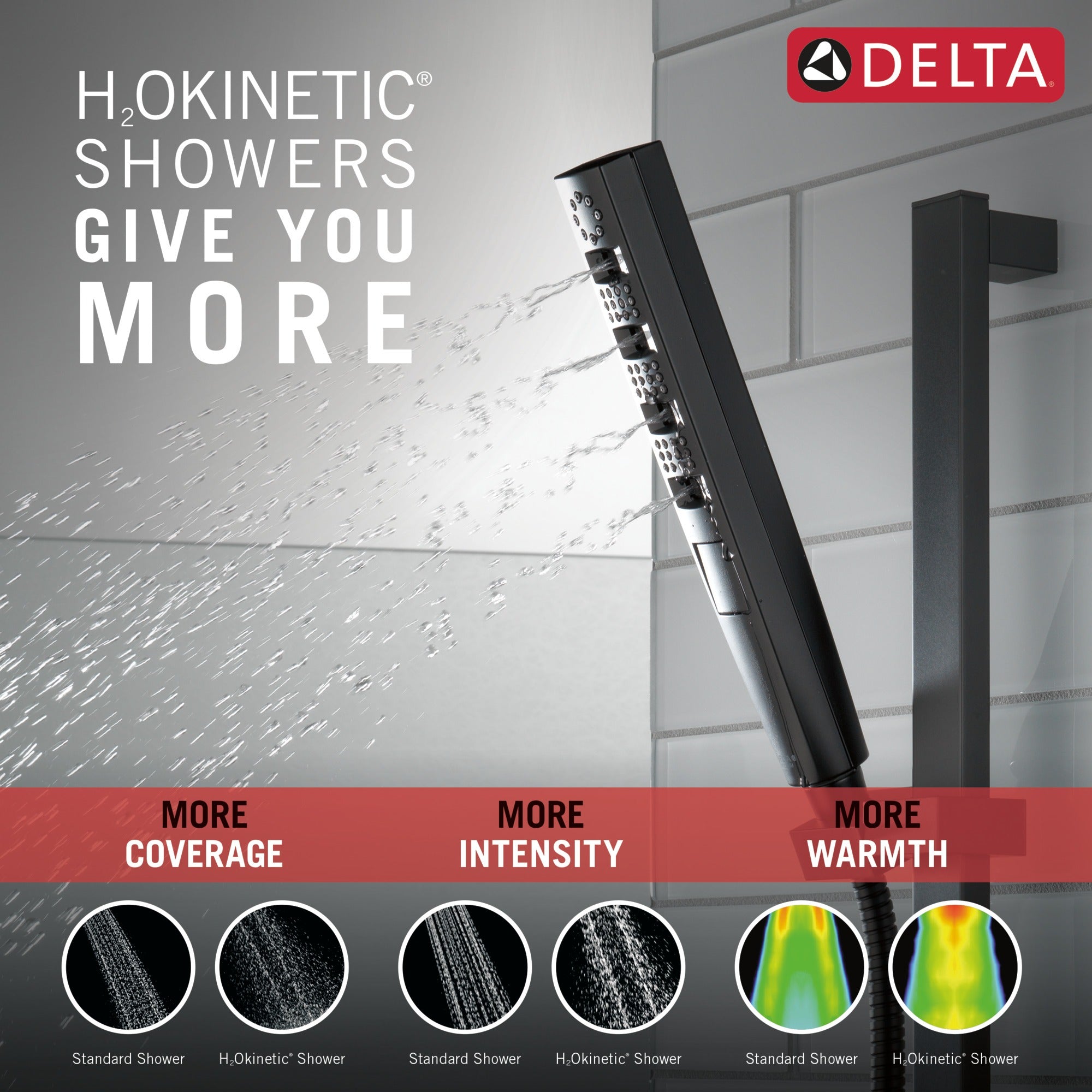 Delta Universal Showering Components H2OKinetic® Hand Shower 1.75 GPM w/Slide Bar 4S