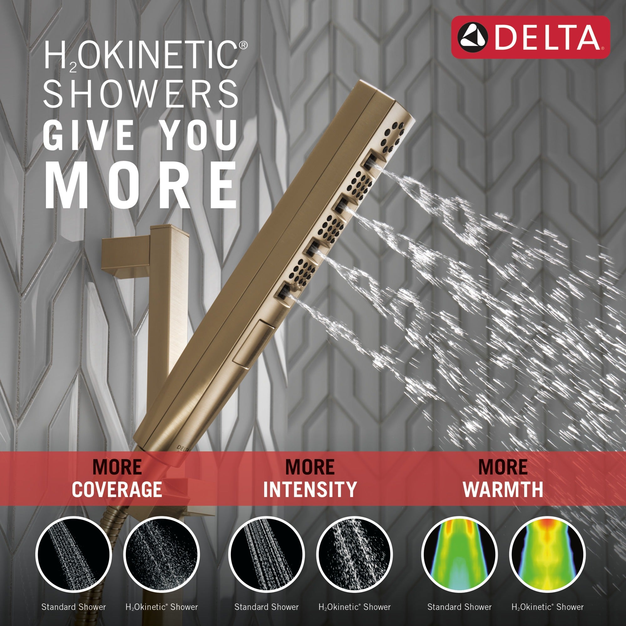 Delta Universal Showering Components H2OKinetic® Hand Shower 1.75 GPM w/Slide Bar 4S