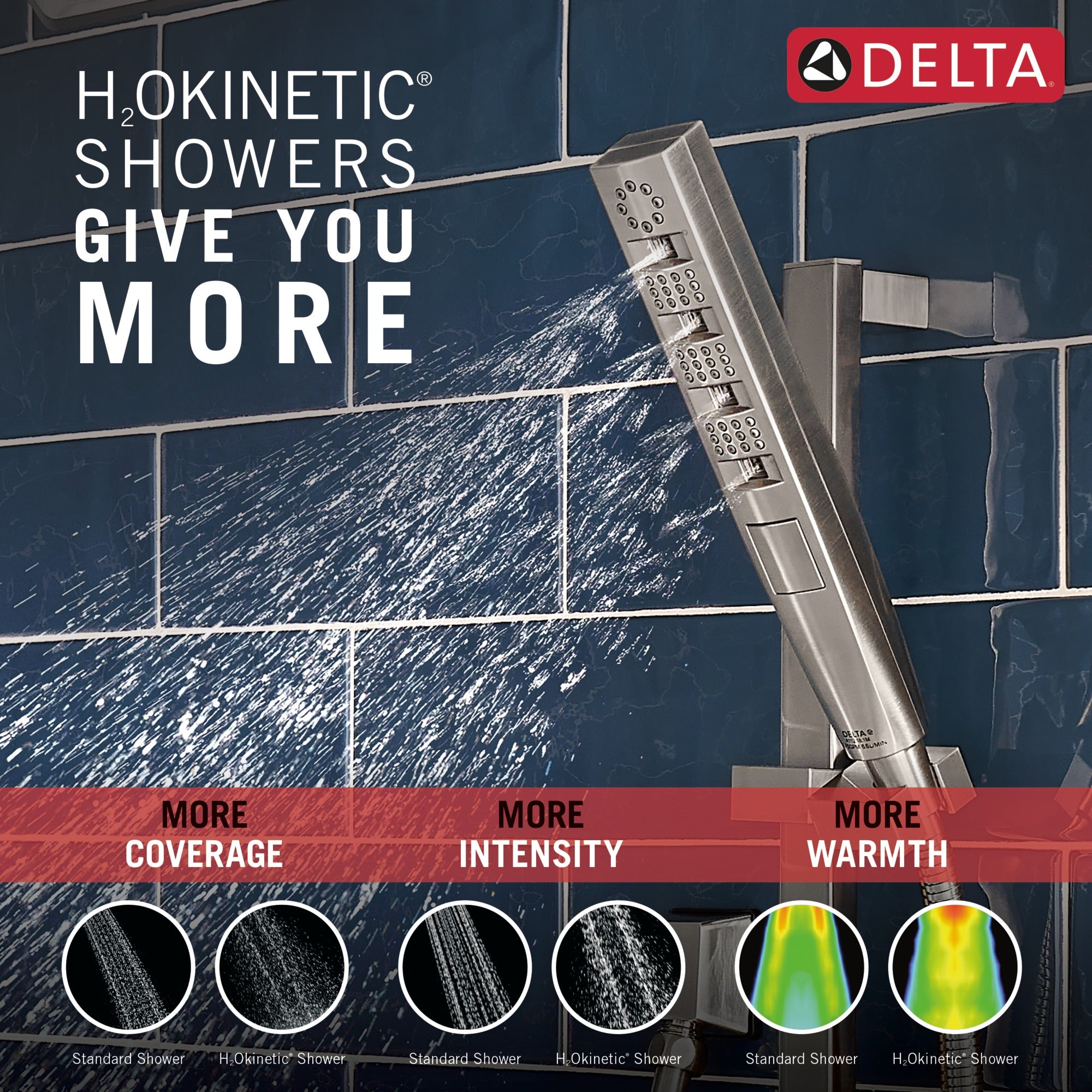 Delta Universal Showering Components H2OKinetic® Hand Shower 1.75 GPM w/Slide Bar 4S