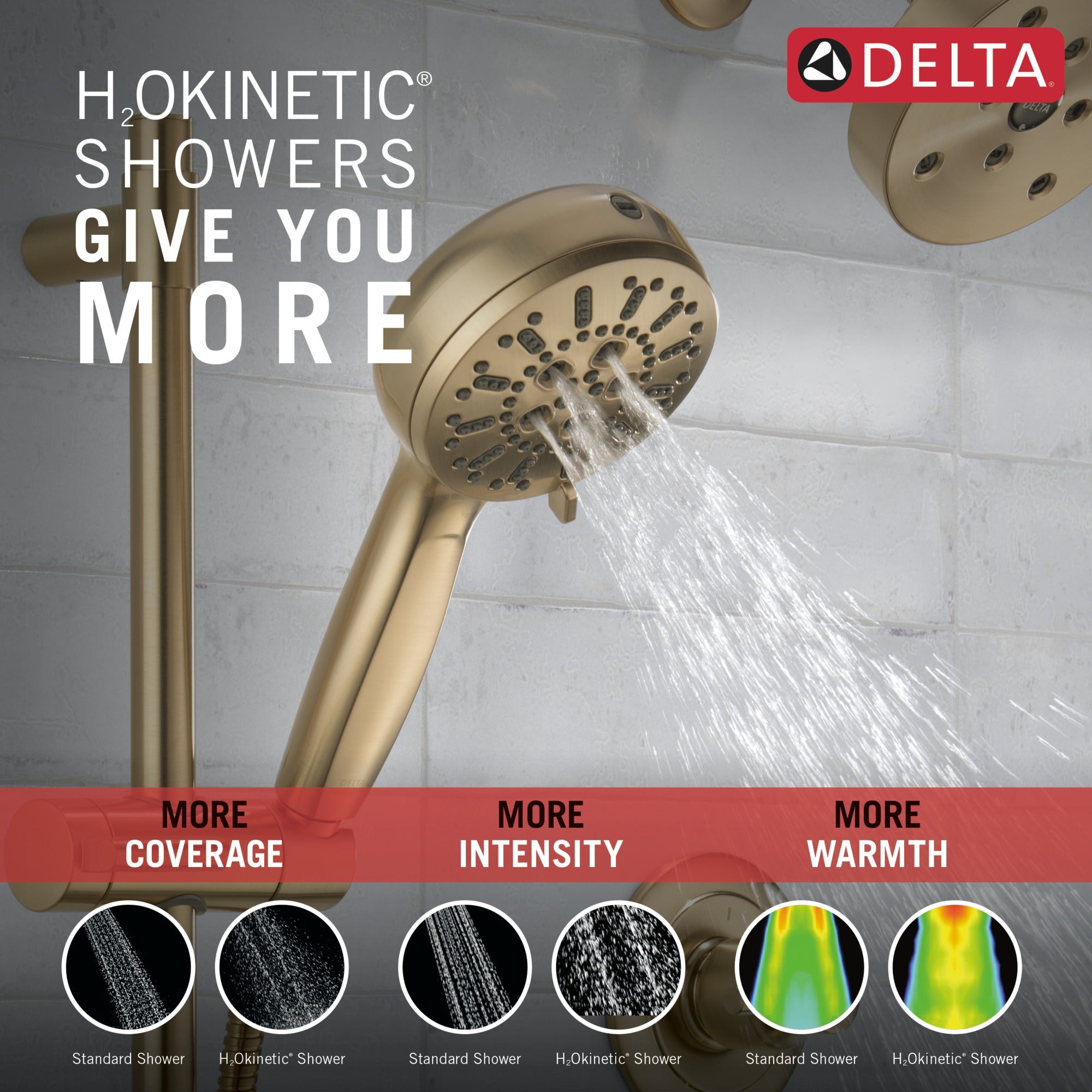 Delta Universal Showering Components 7-Setting Slide Bar Hand Shower with Cleaning Spray
