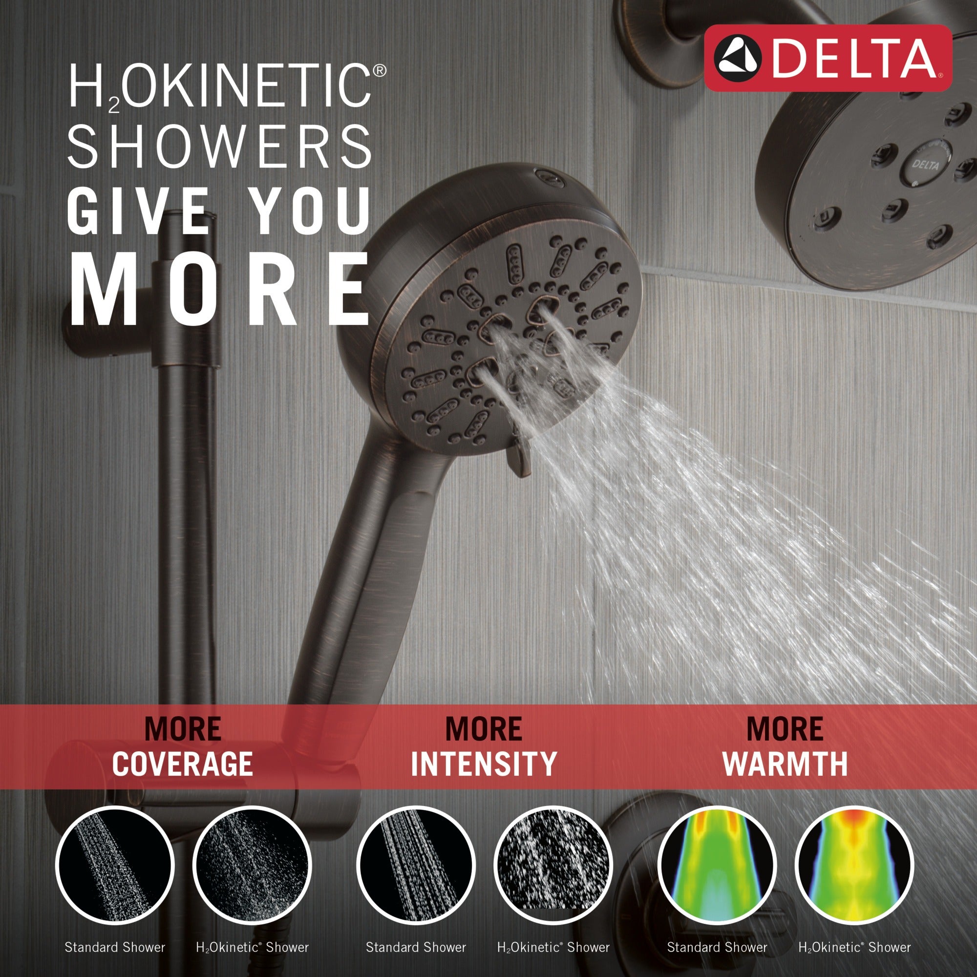 Delta Universal Showering Components 7-Setting Slide Bar Hand Shower with Cleaning Spray