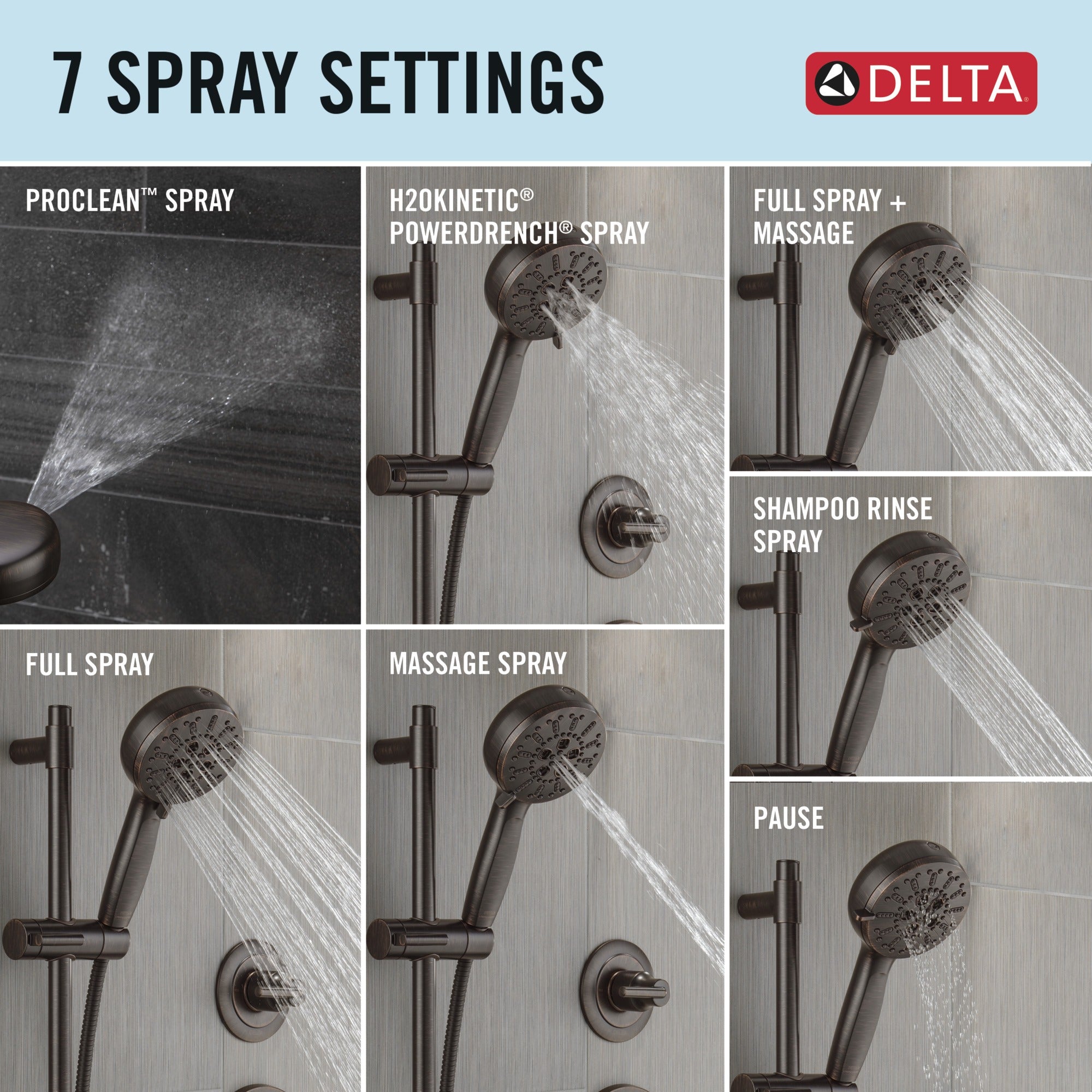 Delta Universal Showering Components 7-Setting Slide Bar Hand Shower with Cleaning Spray
