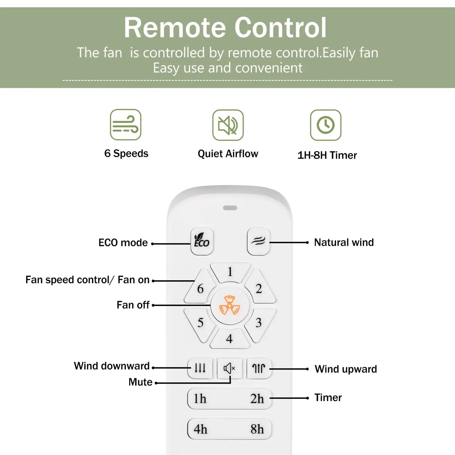 52” Ceiling Fan with Remote, Reversible DC Motor, 3 Wood Blades