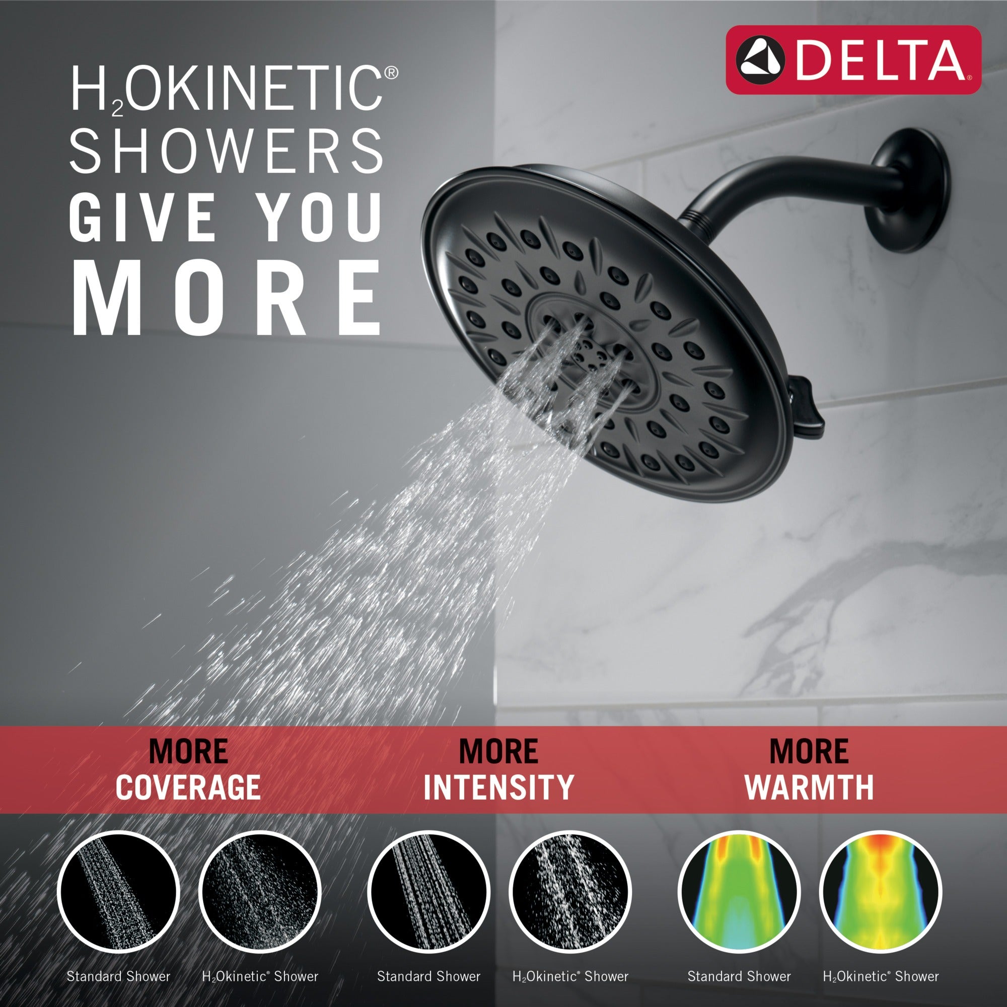 Delta Universal Showering Components Ultrasoak® 4-Setting Shower Head