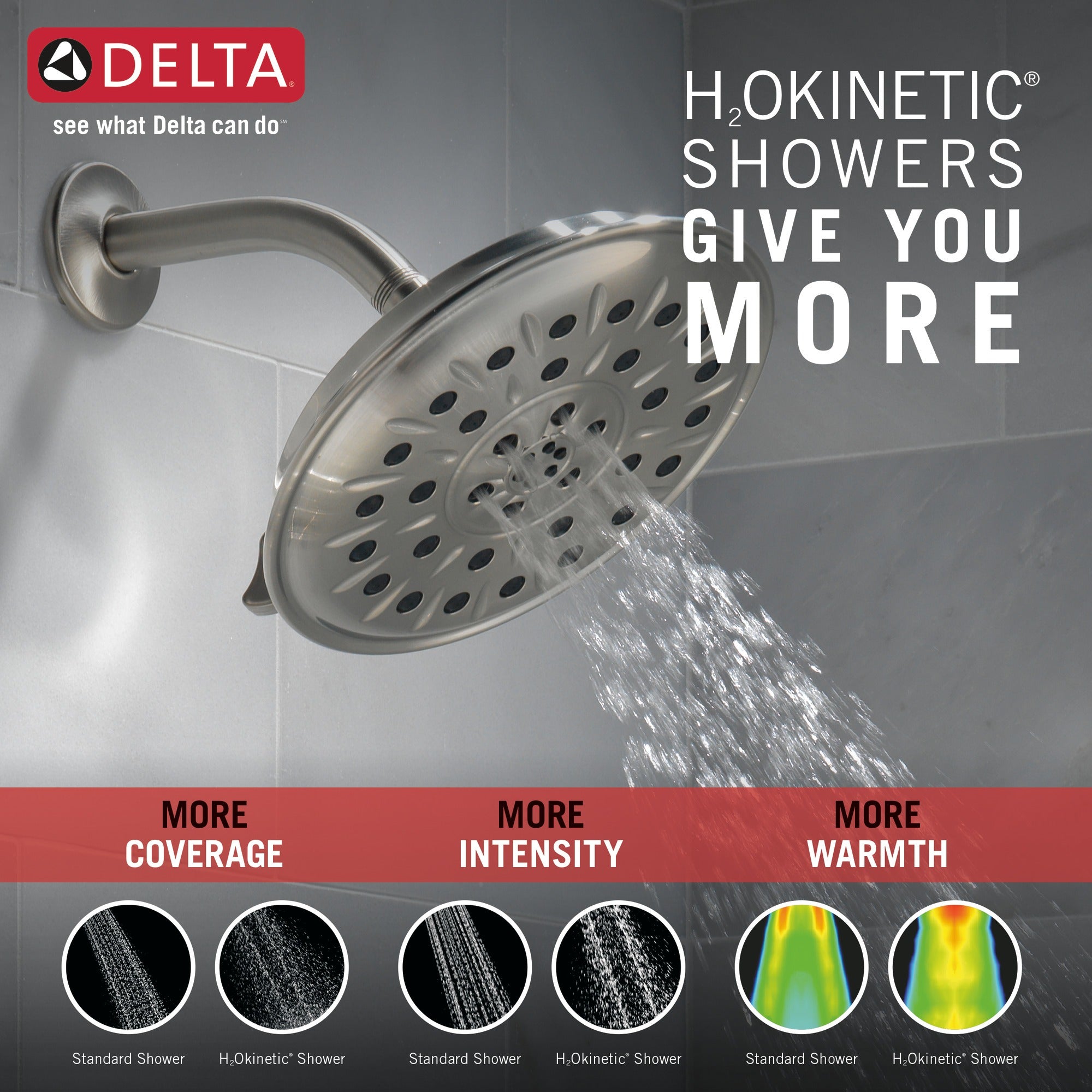 Delta Universal Showering Components Ultrasoak® 4-Setting Shower Head