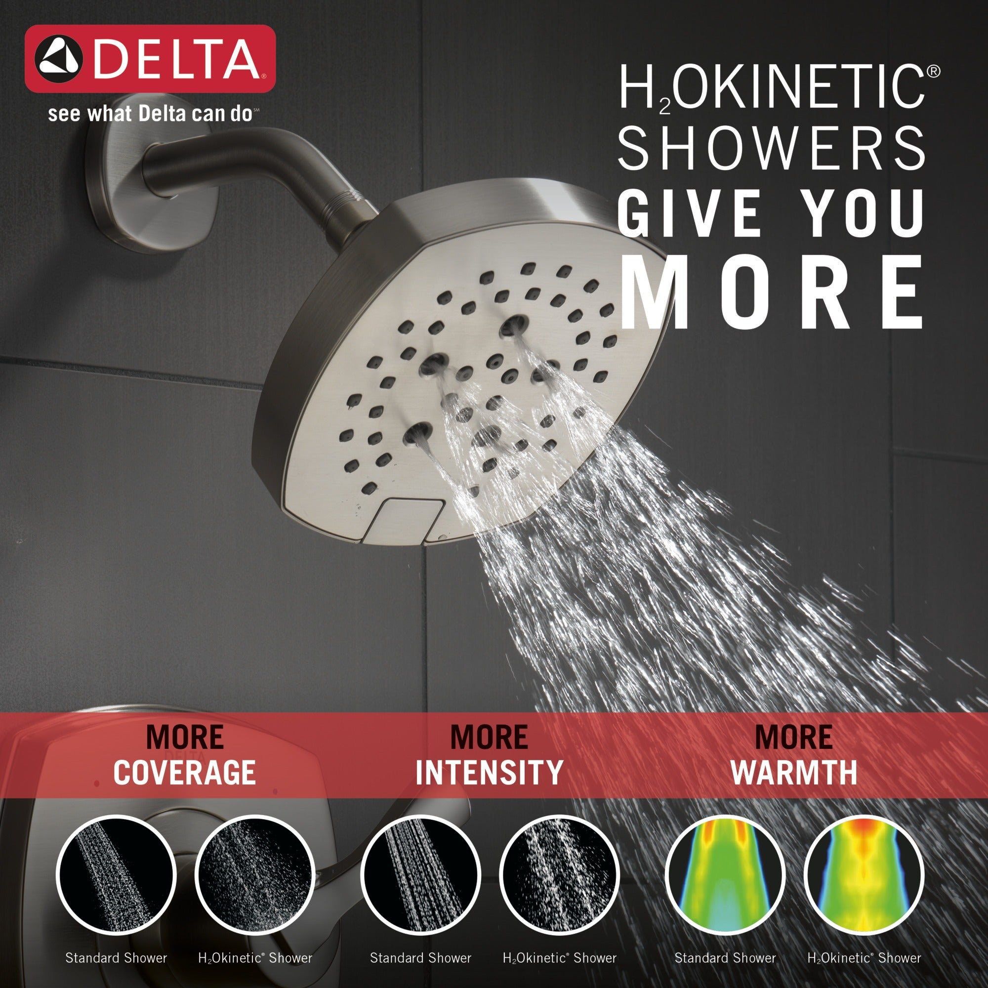 Delta Universal Showering Components H2OKinetic® 5-Setting Shower Head