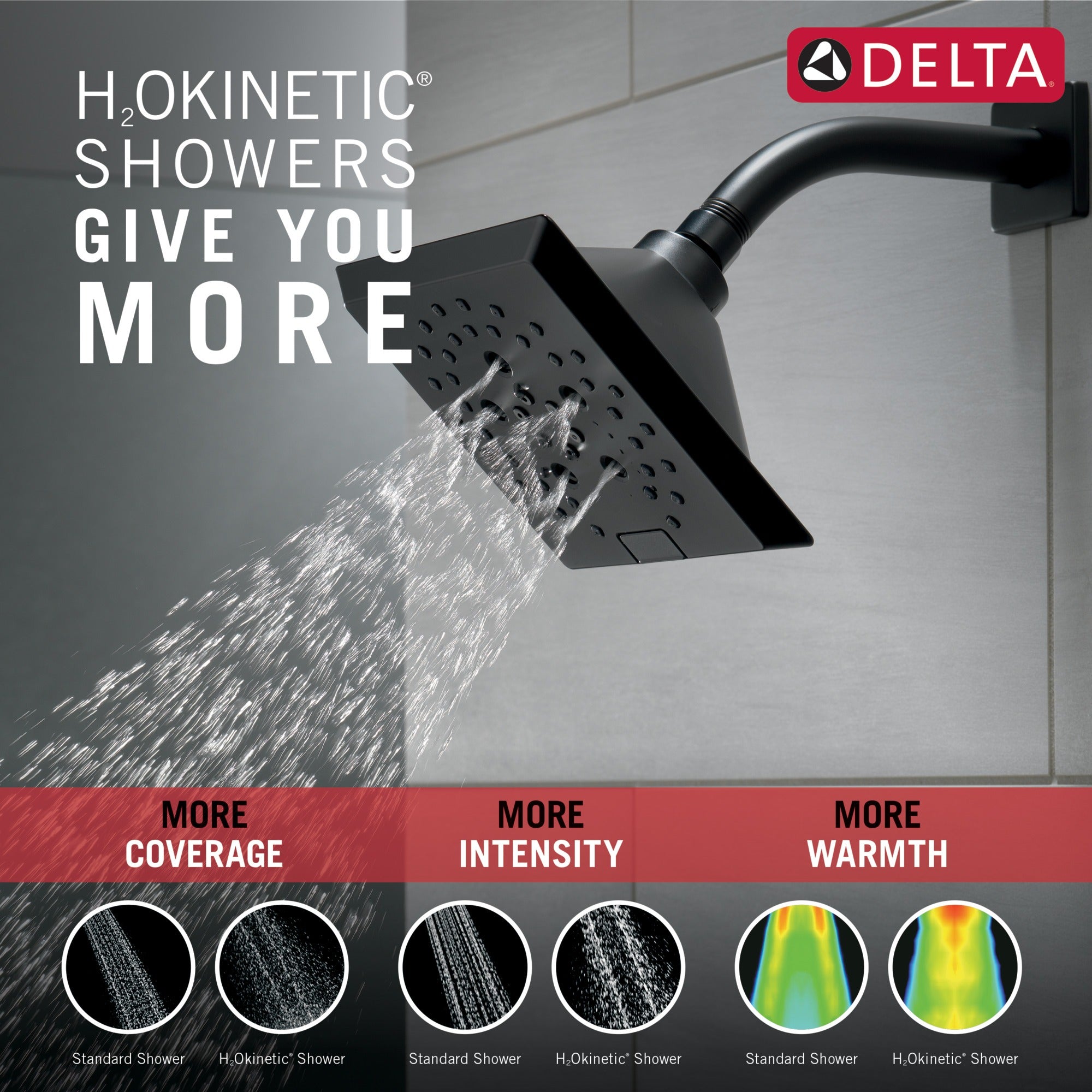 Delta Universal Showering Components H2OKinetic® 5-Setting Angular Modern Raincan Shower Head