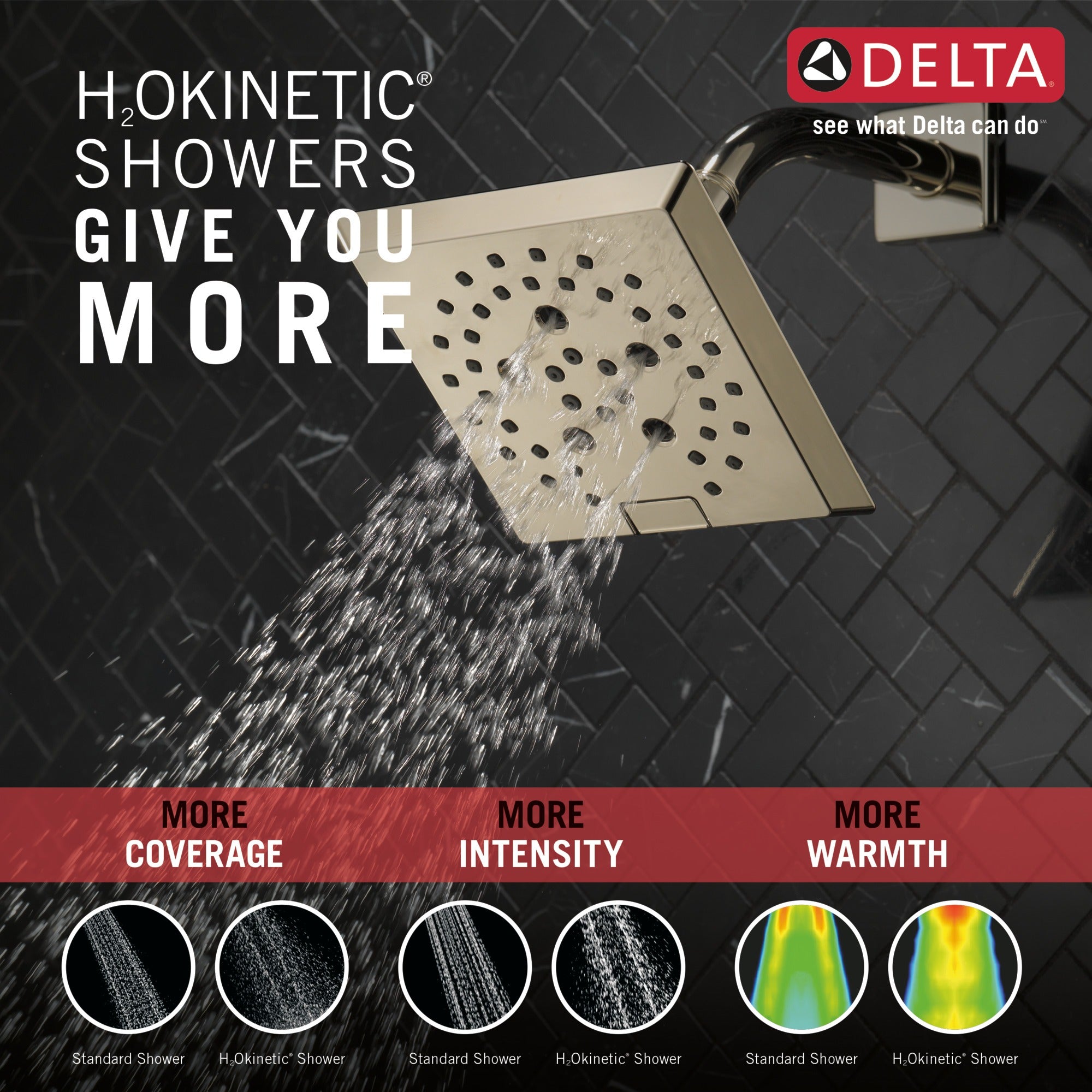 Delta Universal Showering Components H2OKinetic® 5-Setting Angular Modern Raincan Shower Head