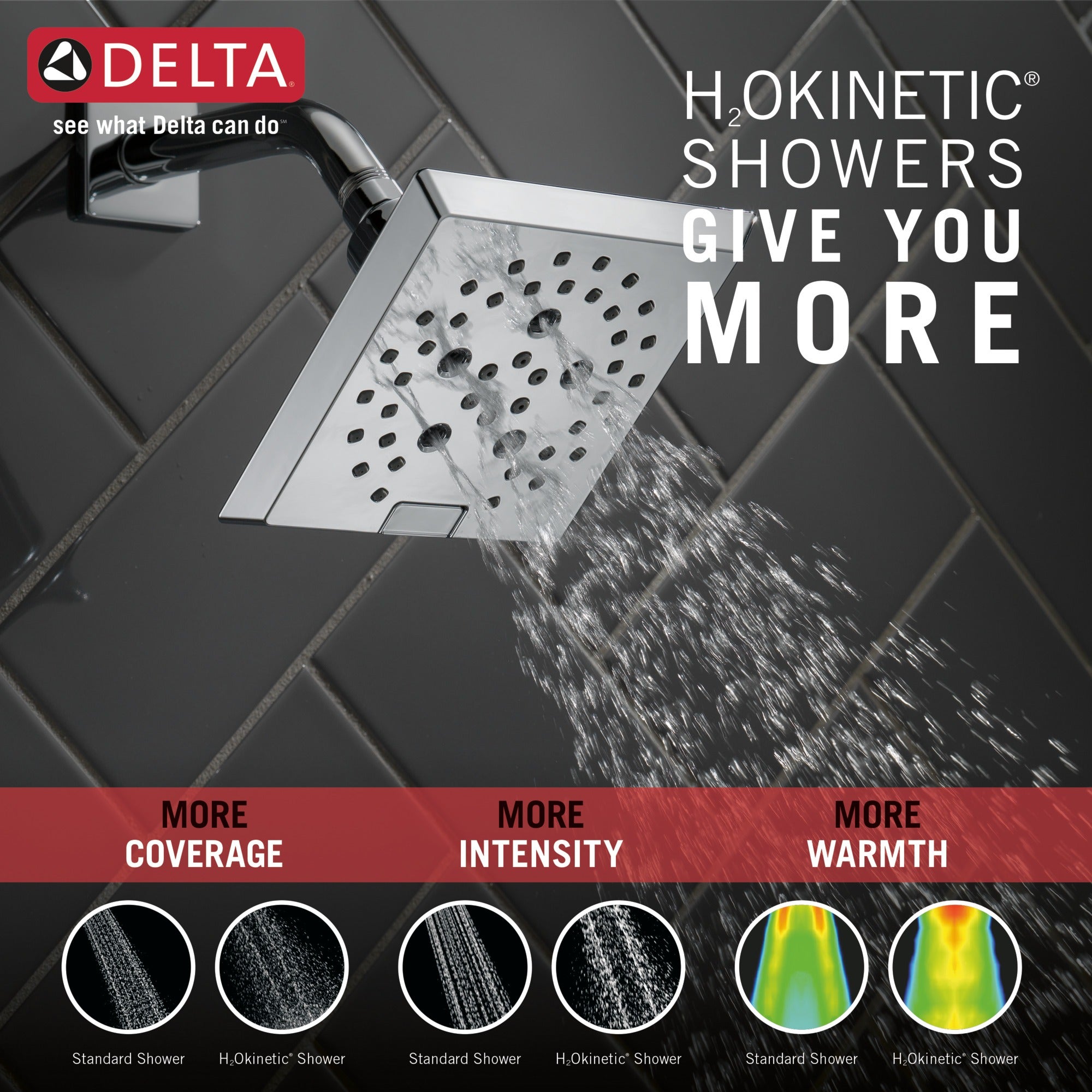 Delta Universal Showering Components H2OKinetic® 5-Setting Angular Modern Raincan Shower Head