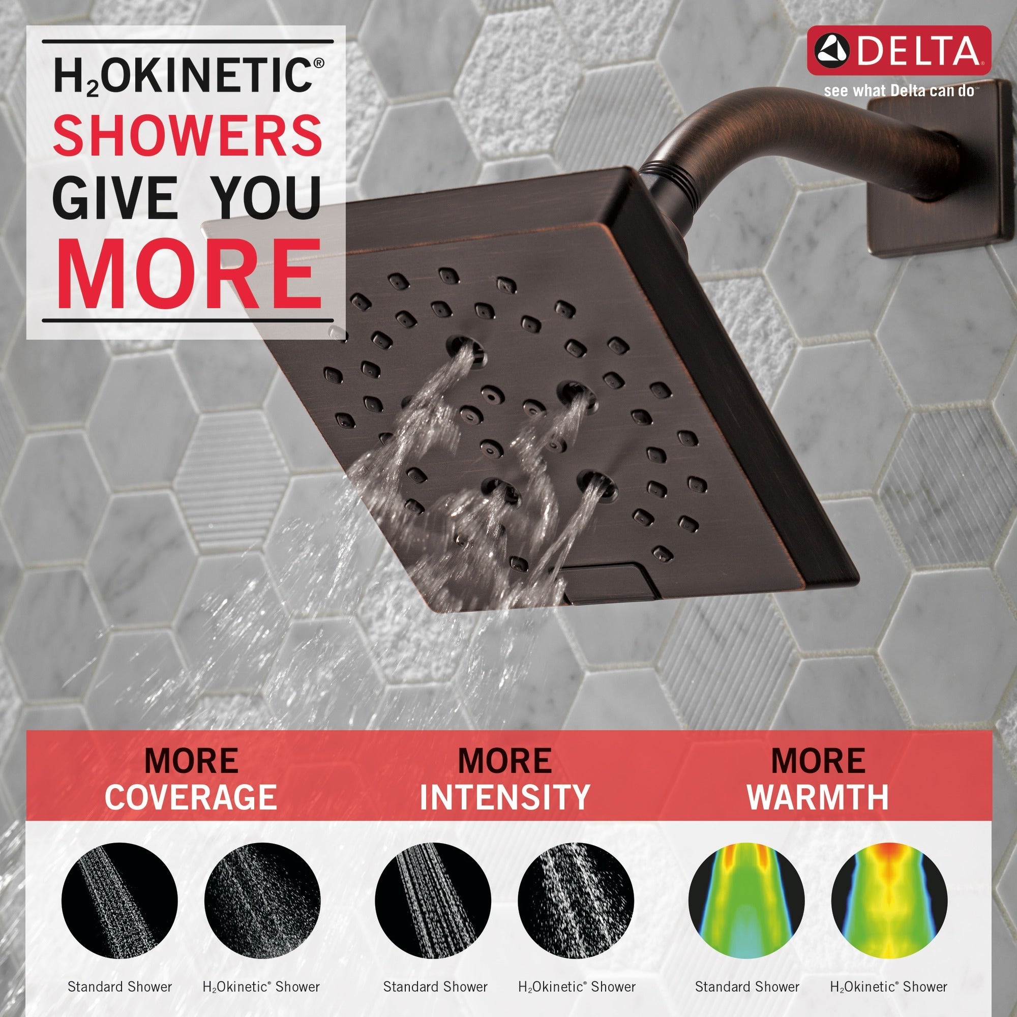 Delta Universal Showering Components H2OKinetic® 5-Setting Angular Modern Raincan Shower Head