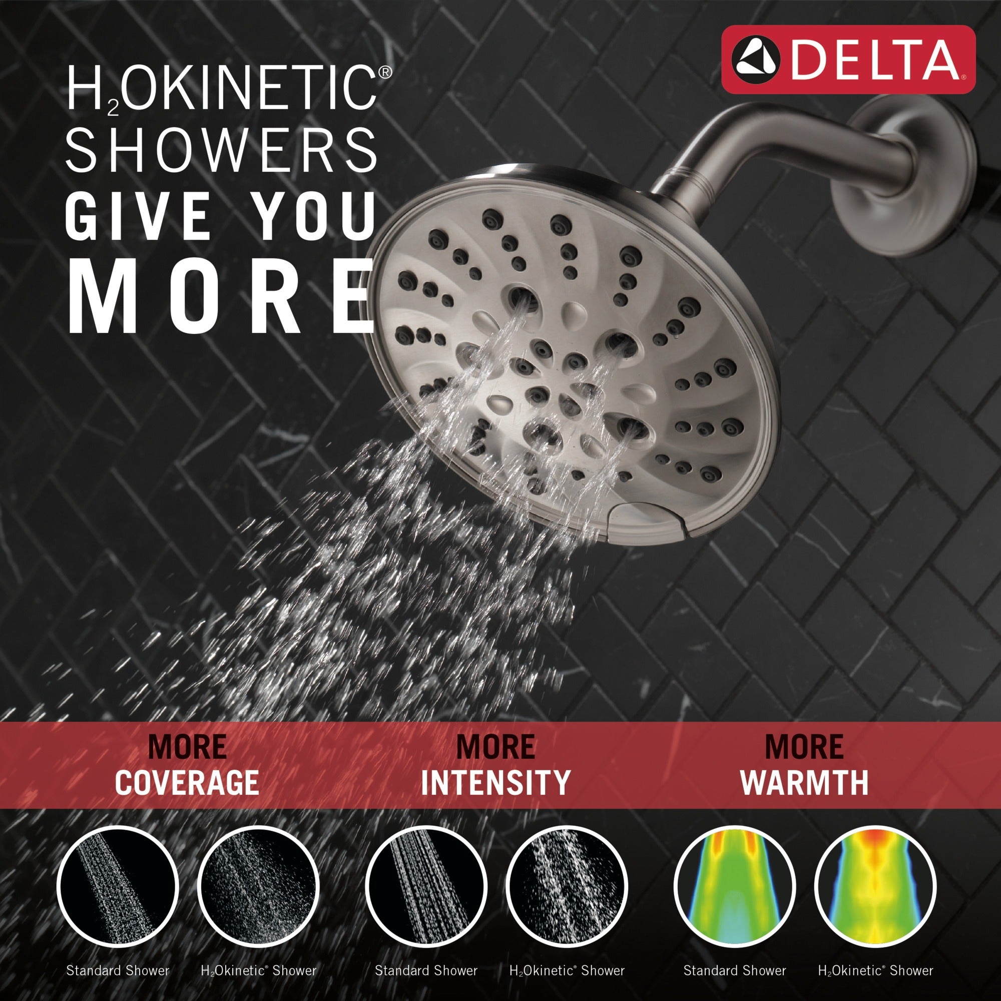Delta Universal Showering Components H2OKinetic® 5-Setting Traditional Raincan Shower Head