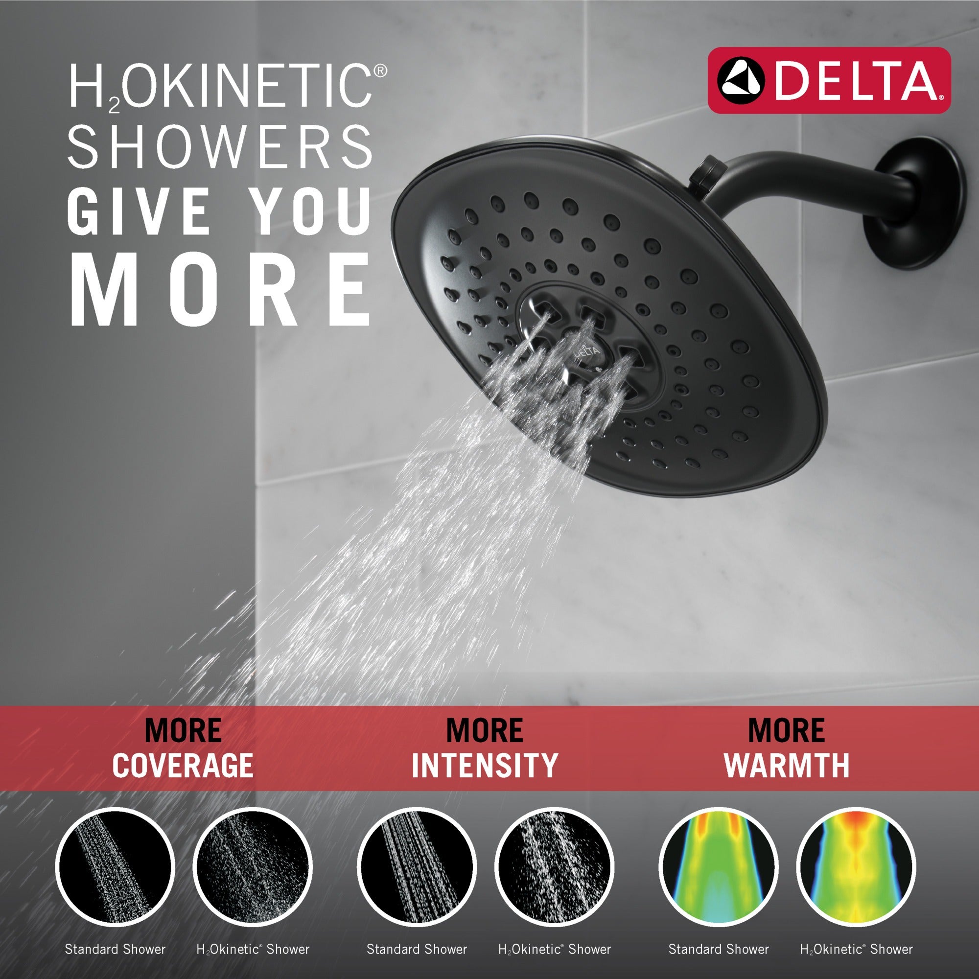 Delta Universal Showering Components H2Okinetic(R) 3-Setting Raincan Shower Head