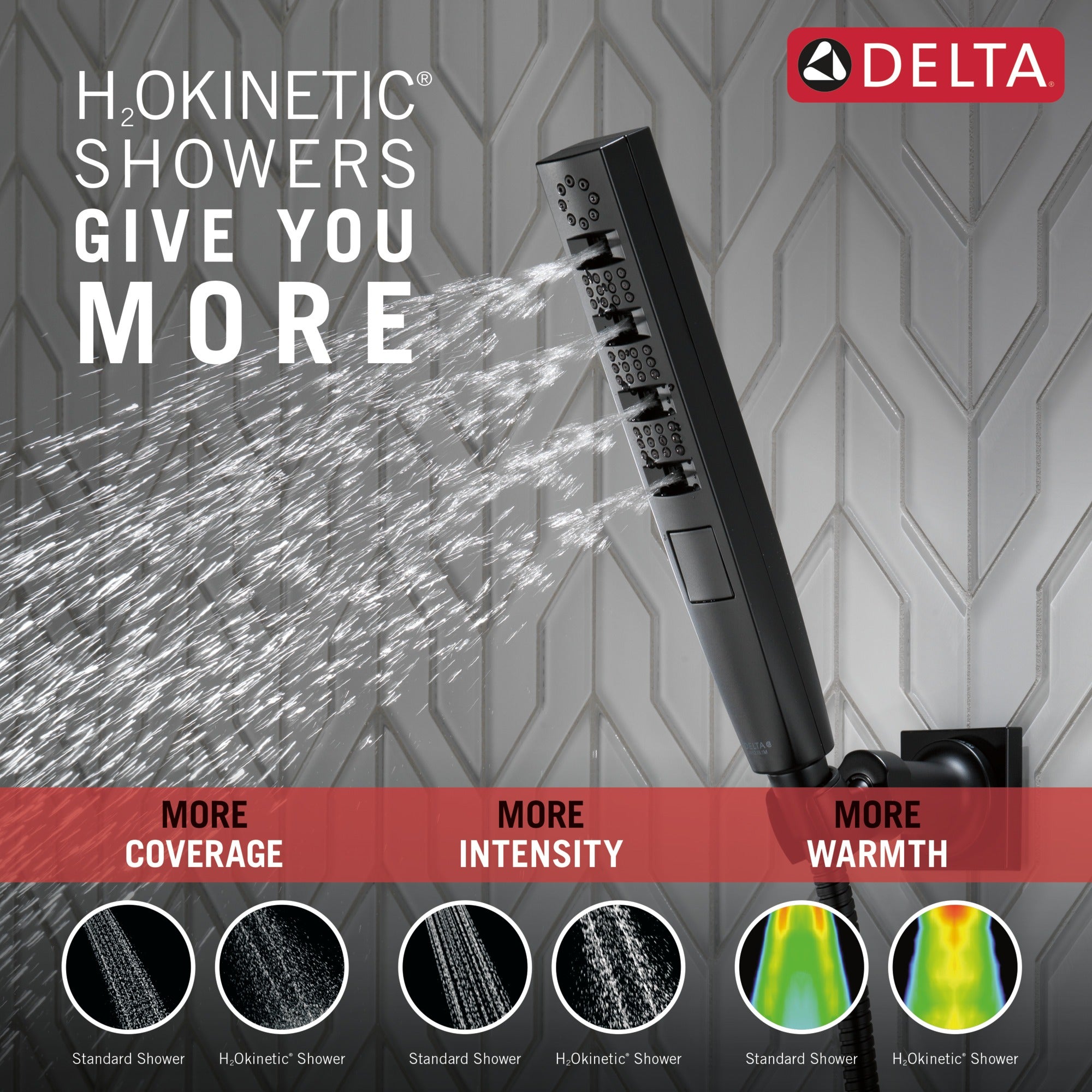 Delta Universal Showering Components H2OKinetic® 4-Setting Wall Mount Hand Shower