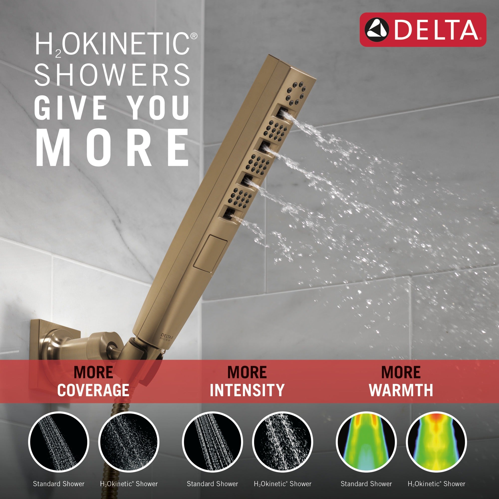 Delta Universal Showering Components H2OKinetic® 4-Setting Wall Mount Hand Shower